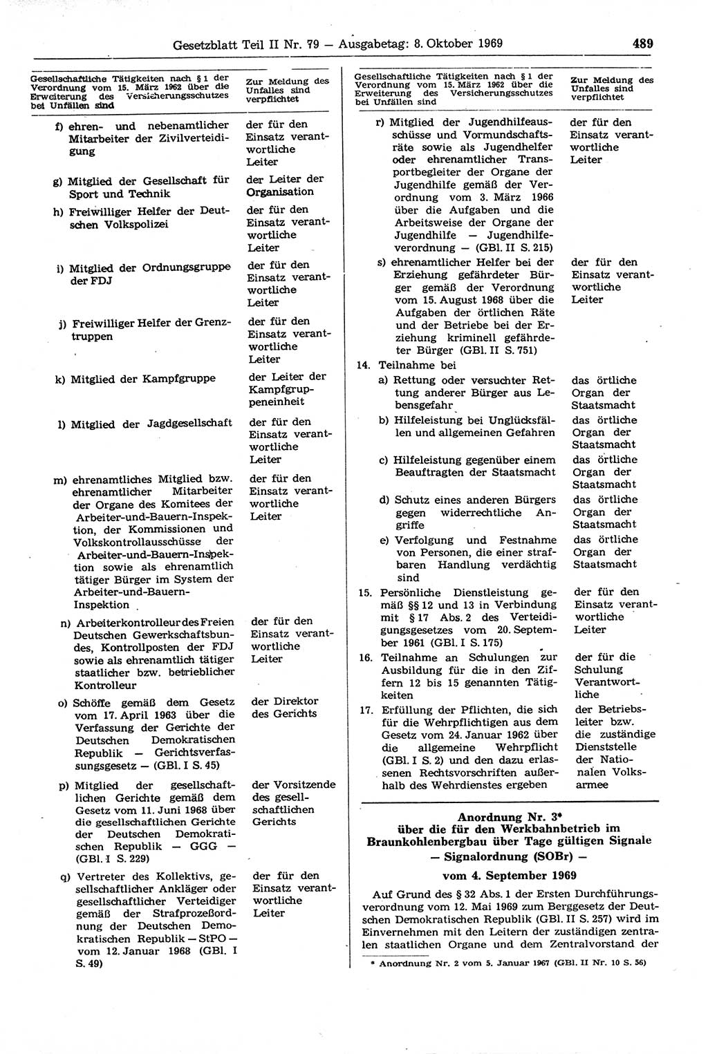 Gesetzblatt (GBl.) der Deutschen Demokratischen Republik (DDR) Teil ⅠⅠ 1969, Seite 489 (GBl. DDR ⅠⅠ 1969, S. 489)
