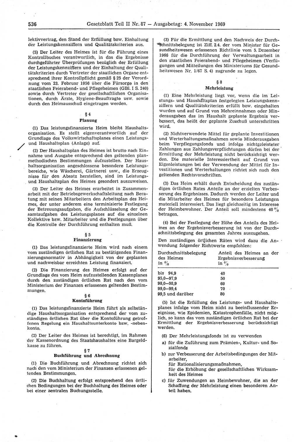 Gesetzblatt (GBl.) der Deutschen Demokratischen Republik (DDR) Teil ⅠⅠ 1969, Seite 536 (GBl. DDR ⅠⅠ 1969, S. 536)