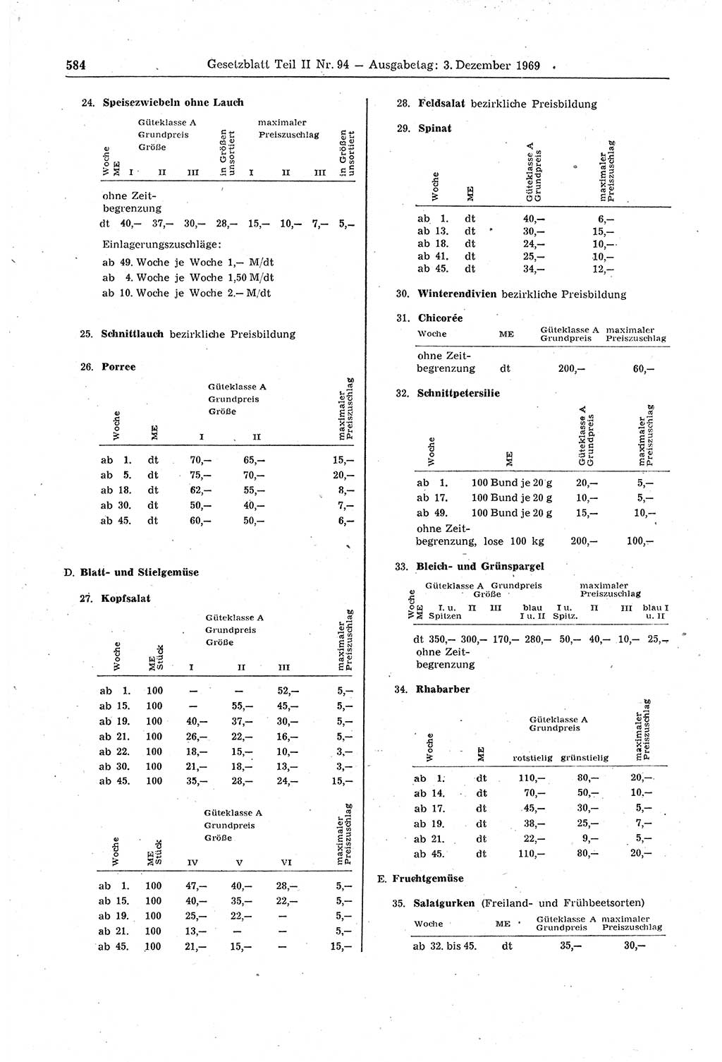 Gesetzblatt (GBl.) der Deutschen Demokratischen Republik (DDR) Teil ⅠⅠ 1969, Seite 584 (GBl. DDR ⅠⅠ 1969, S. 584)