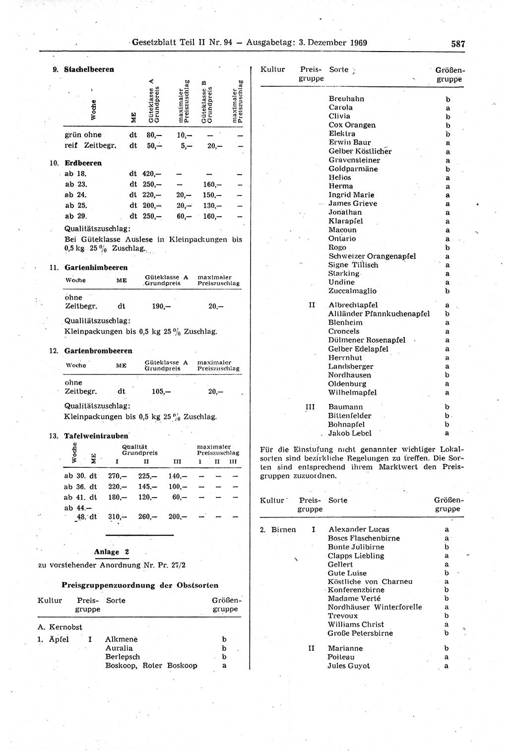 Gesetzblatt (GBl.) der Deutschen Demokratischen Republik (DDR) Teil ⅠⅠ 1969, Seite 587 (GBl. DDR ⅠⅠ 1969, S. 587)