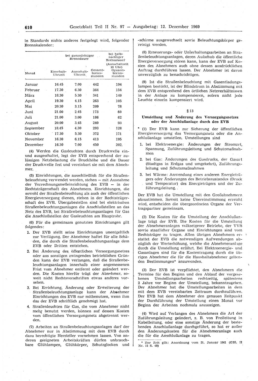 Gesetzblatt (GBl.) der Deutschen Demokratischen Republik (DDR) Teil ⅠⅠ 1969, Seite 610 (GBl. DDR ⅠⅠ 1969, S. 610)