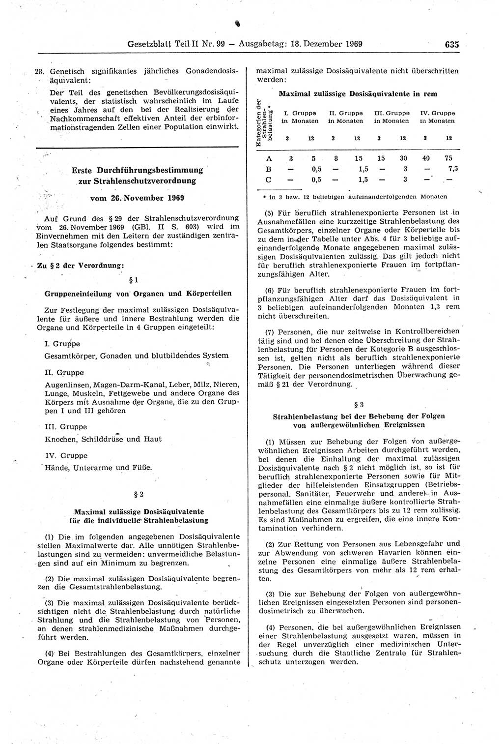 Gesetzblatt (GBl.) der Deutschen Demokratischen Republik (DDR) Teil ⅠⅠ 1969, Seite 635 (GBl. DDR ⅠⅠ 1969, S. 635)
