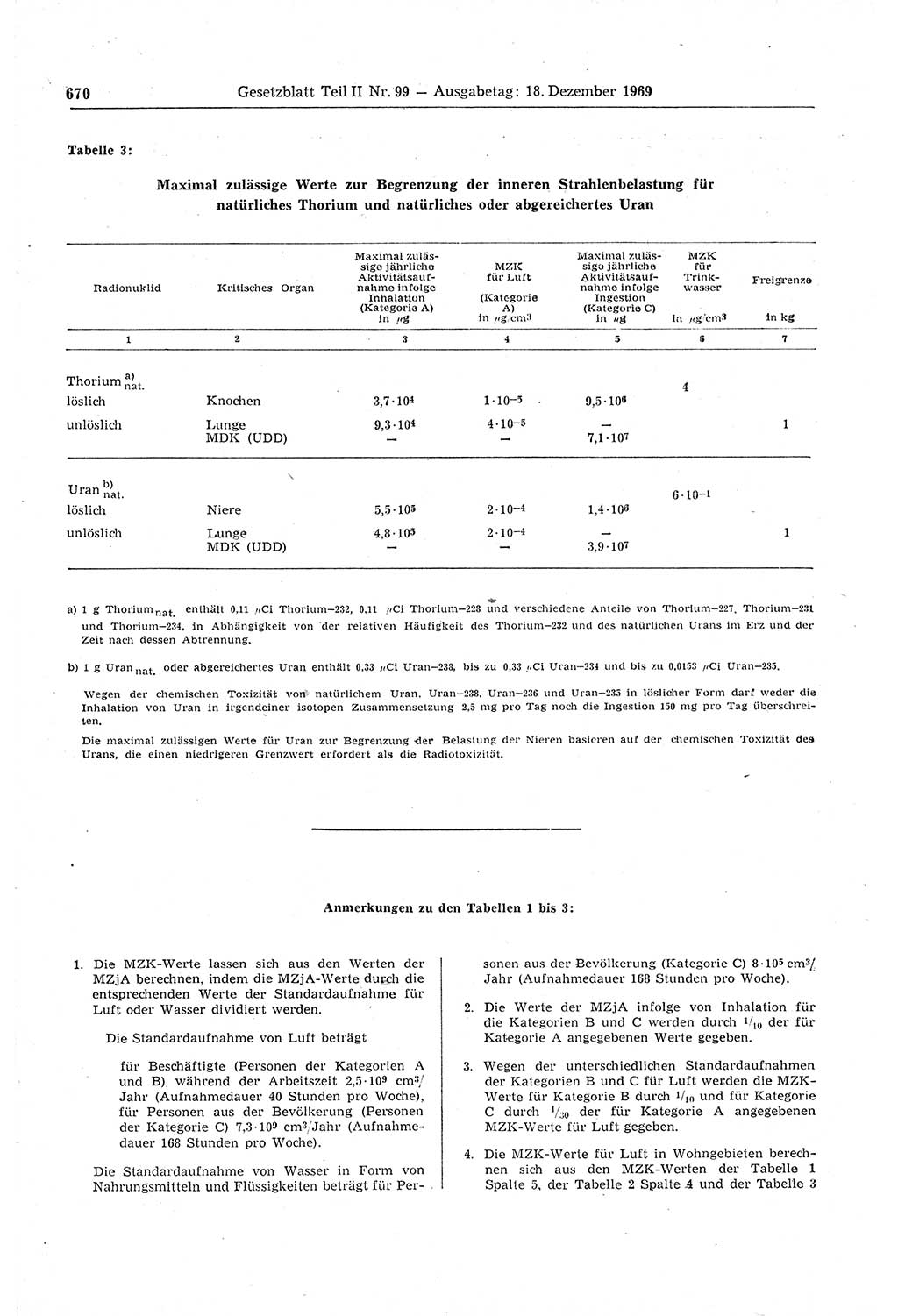 Gesetzblatt (GBl.) der Deutschen Demokratischen Republik (DDR) Teil ⅠⅠ 1969, Seite 670 (GBl. DDR ⅠⅠ 1969, S. 670)