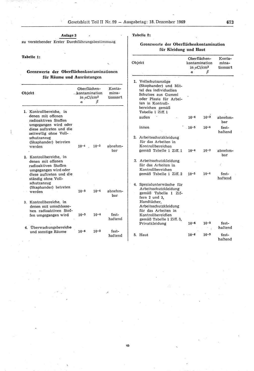 Gesetzblatt (GBl.) der Deutschen Demokratischen Republik (DDR) Teil ⅠⅠ 1969, Seite 673 (GBl. DDR ⅠⅠ 1969, S. 673)