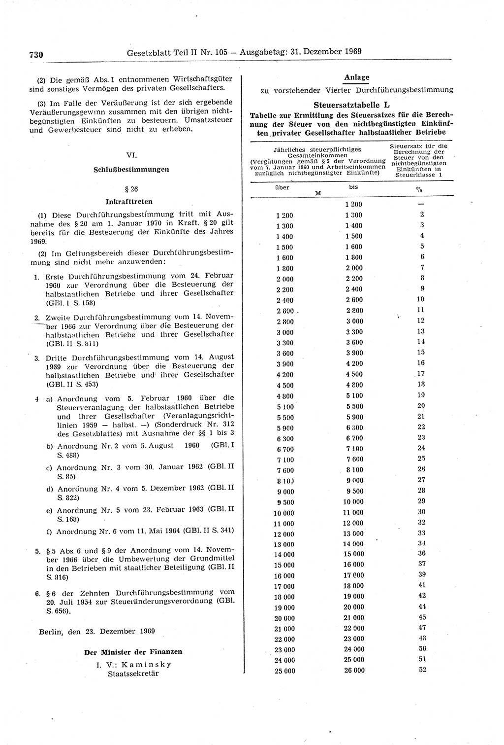 Gesetzblatt (GBl.) der Deutschen Demokratischen Republik (DDR) Teil ⅠⅠ 1969, Seite 730 (GBl. DDR ⅠⅠ 1969, S. 730)