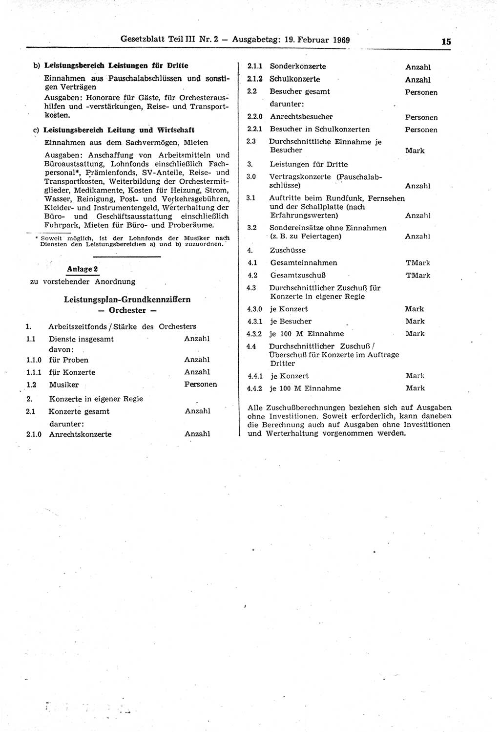 Gesetzblatt (GBl.) der Deutschen Demokratischen Republik (DDR) Teil ⅠⅠⅠ 1969, Seite 15 (GBl. DDR ⅠⅠⅠ 1969, S. 15)