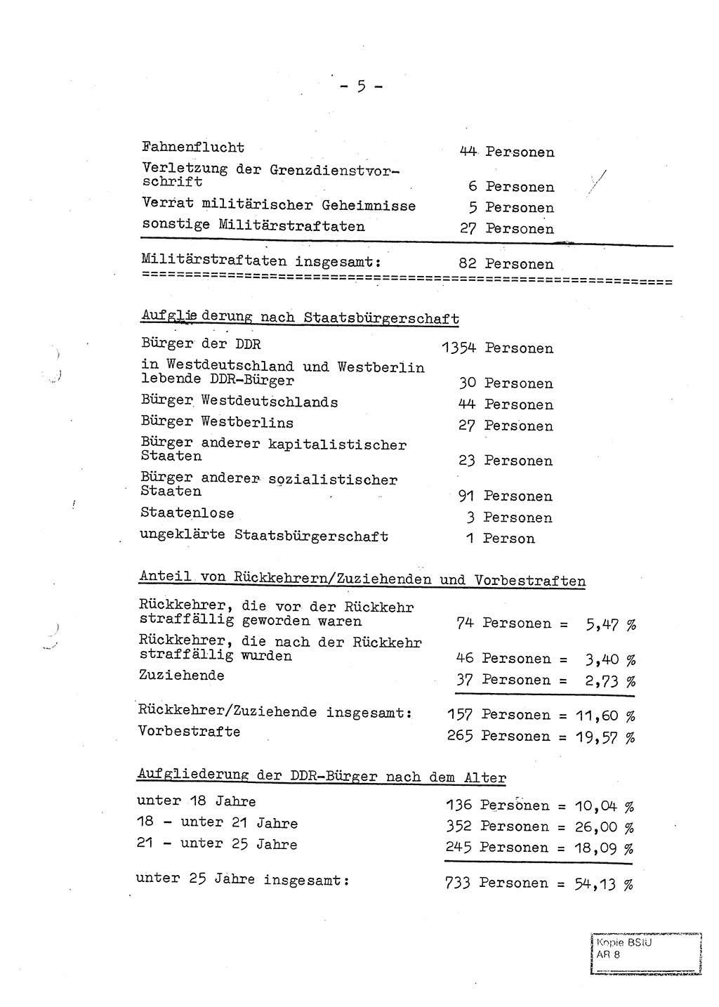 Jahresbericht der Hauptabteilung (HA) Ⅸ 1969 des Ministeriums für Staatssicherheit (MfS) der Deutschen Demokratischen Republik (DDR), Berlin 1970, Seite 5 (J.-Ber. MfS DDR HA Ⅸ /69 1970, S. 5)