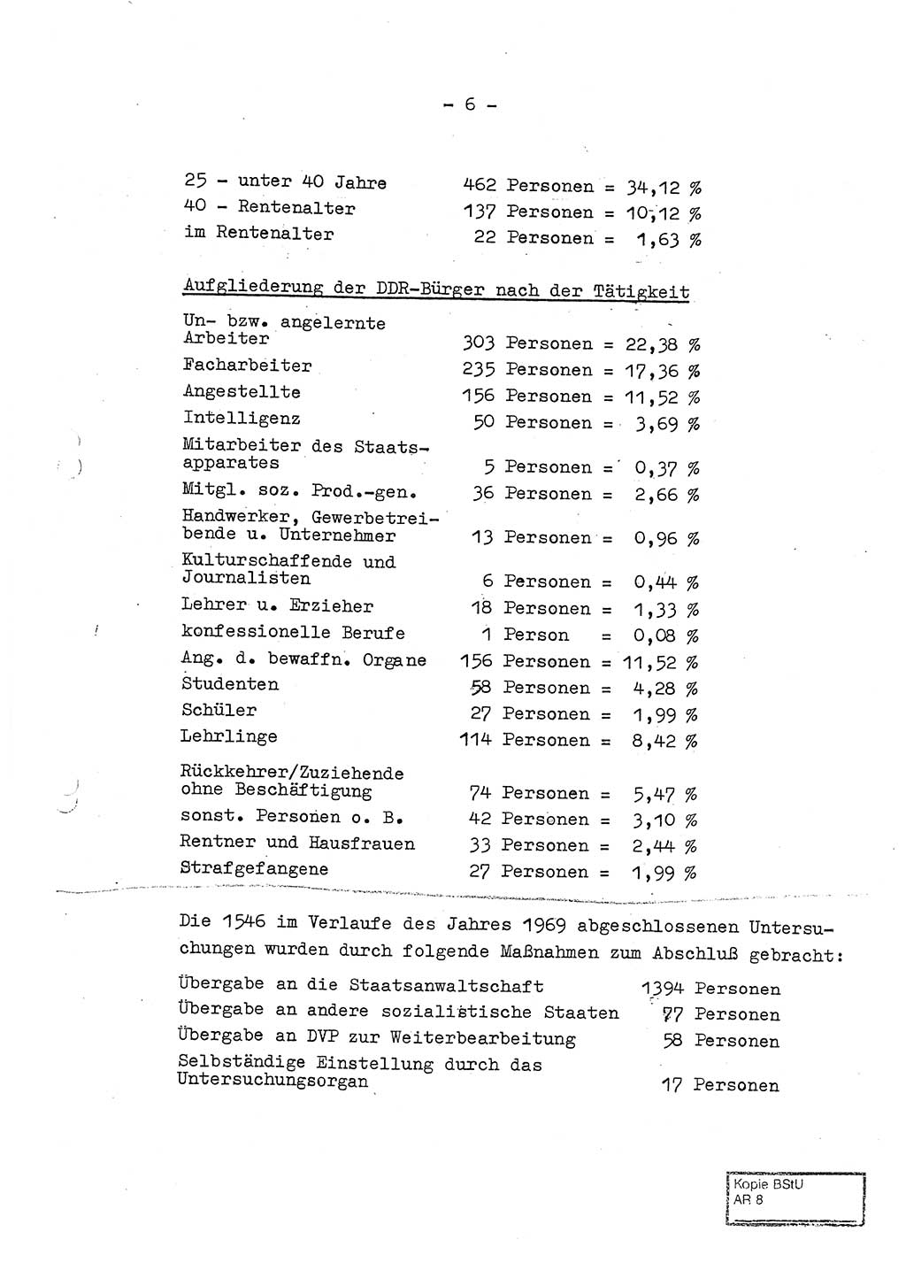 Jahresbericht der Hauptabteilung (HA) Ⅸ 1969 des Ministeriums für Staatssicherheit (MfS) der Deutschen Demokratischen Republik (DDR), Berlin 1970, Seite 6 (J.-Ber. MfS DDR HA Ⅸ /69 1970, S. 6)