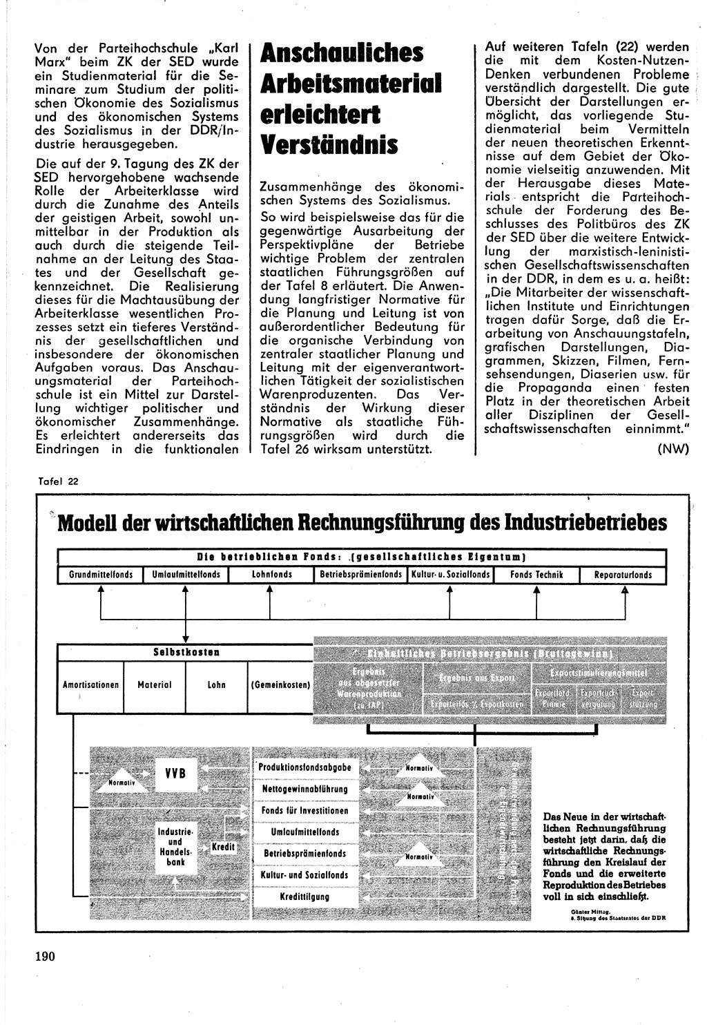 Neuer Weg (NW), Organ des Zentralkomitees (ZK) der SED (Sozialistische Einheitspartei Deutschlands) für Fragen des Parteilebens, 24. Jahrgang [Deutsche Demokratische Republik (DDR)] 1969, Seite 190 (NW ZK SED DDR 1969, S. 190)