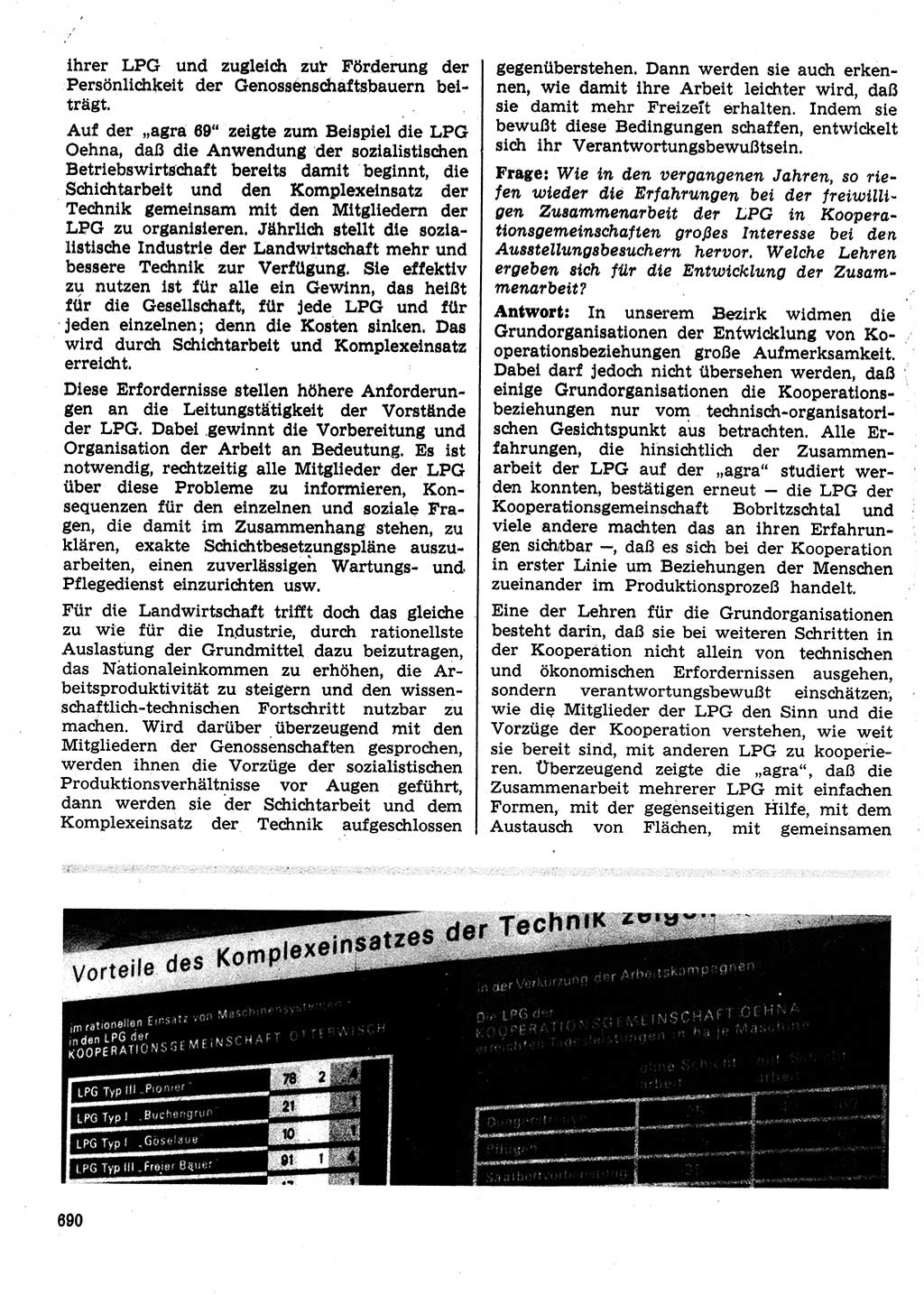 Neuer Weg (NW), Organ des Zentralkomitees (ZK) der SED (Sozialistische Einheitspartei Deutschlands) für Fragen des Parteilebens, 24. Jahrgang [Deutsche Demokratische Republik (DDR)] 1969, Seite 690 (NW ZK SED DDR 1969, S. 690)