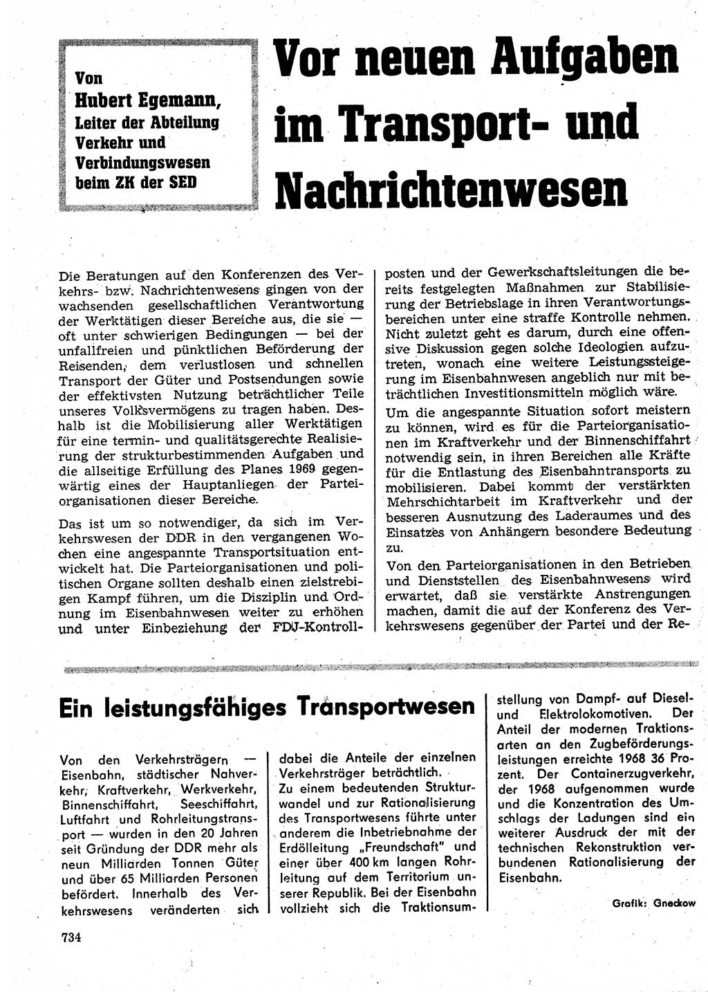 Neuer Weg (NW), Organ des Zentralkomitees (ZK) der SED (Sozialistische Einheitspartei Deutschlands) für Fragen des Parteilebens, 24. Jahrgang [Deutsche Demokratische Republik (DDR)] 1969, Seite 734 (NW ZK SED DDR 1969, S. 734)