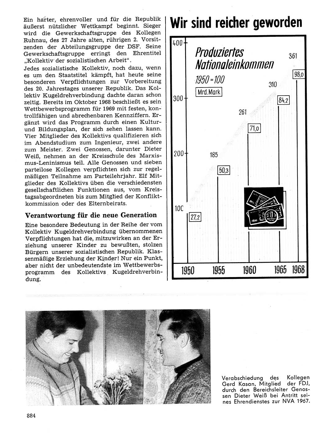 Neuer Weg (NW), Organ des Zentralkomitees (ZK) der SED (Sozialistische Einheitspartei Deutschlands) für Fragen des Parteilebens, 24. Jahrgang [Deutsche Demokratische Republik (DDR)] 1969, Seite 884 (NW ZK SED DDR 1969, S. 884)