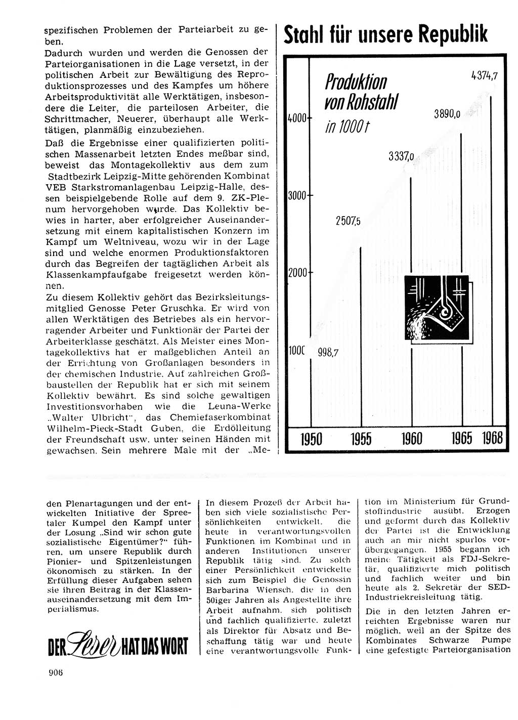 Neuer Weg (NW), Organ des Zentralkomitees (ZK) der SED (Sozialistische Einheitspartei Deutschlands) für Fragen des Parteilebens, 24. Jahrgang [Deutsche Demokratische Republik (DDR)] 1969, Seite 906 (NW ZK SED DDR 1969, S. 906)