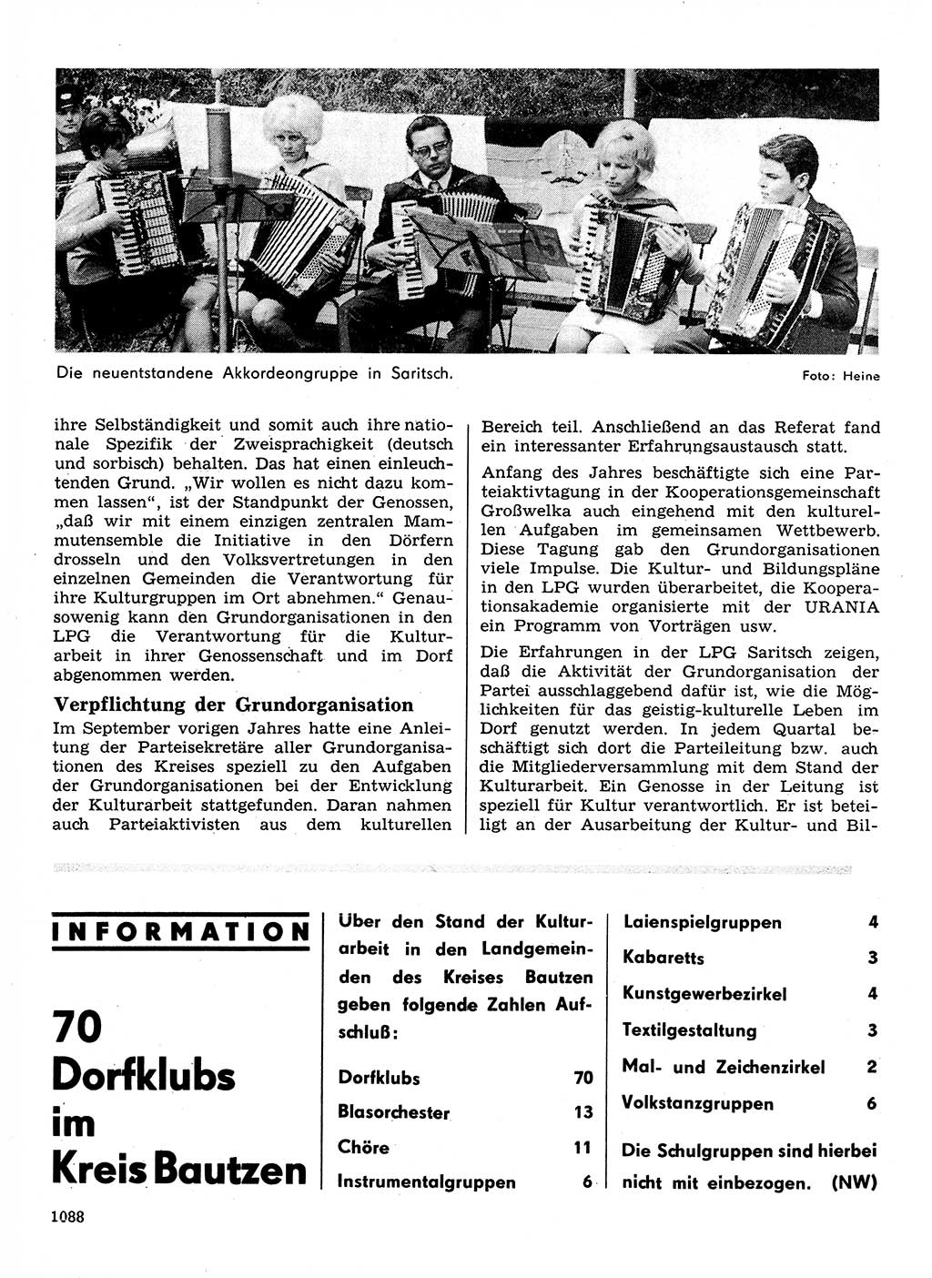 Neuer Weg (NW), Organ des Zentralkomitees (ZK) der SED (Sozialistische Einheitspartei Deutschlands) für Fragen des Parteilebens, 24. Jahrgang [Deutsche Demokratische Republik (DDR)] 1969, Seite 1088 (NW ZK SED DDR 1969, S. 1088)