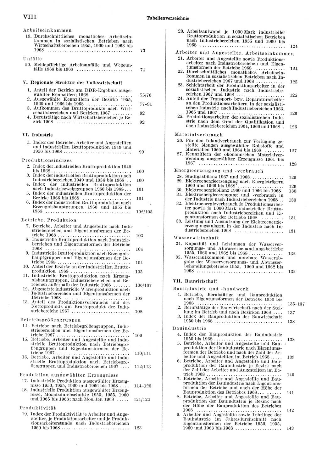 Statistisches Jahrbuch der Deutschen Demokratischen Republik (DDR) 1969, Seite 8 (Stat. Jb. DDR 1969, S. 8)