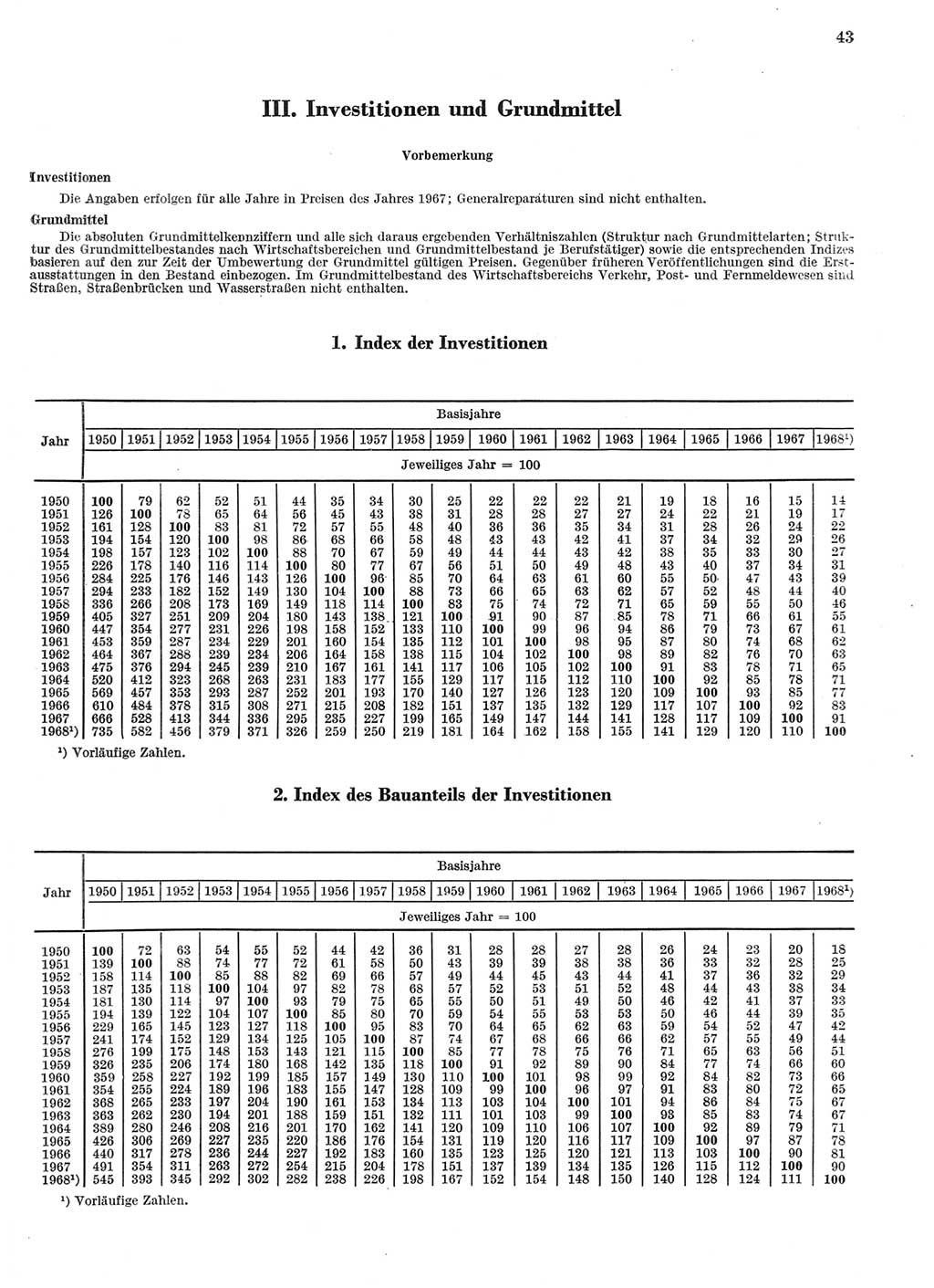 Statistisches Jahrbuch der Deutschen Demokratischen Republik (DDR) 1969, Seite 43 (Stat. Jb. DDR 1969, S. 43)