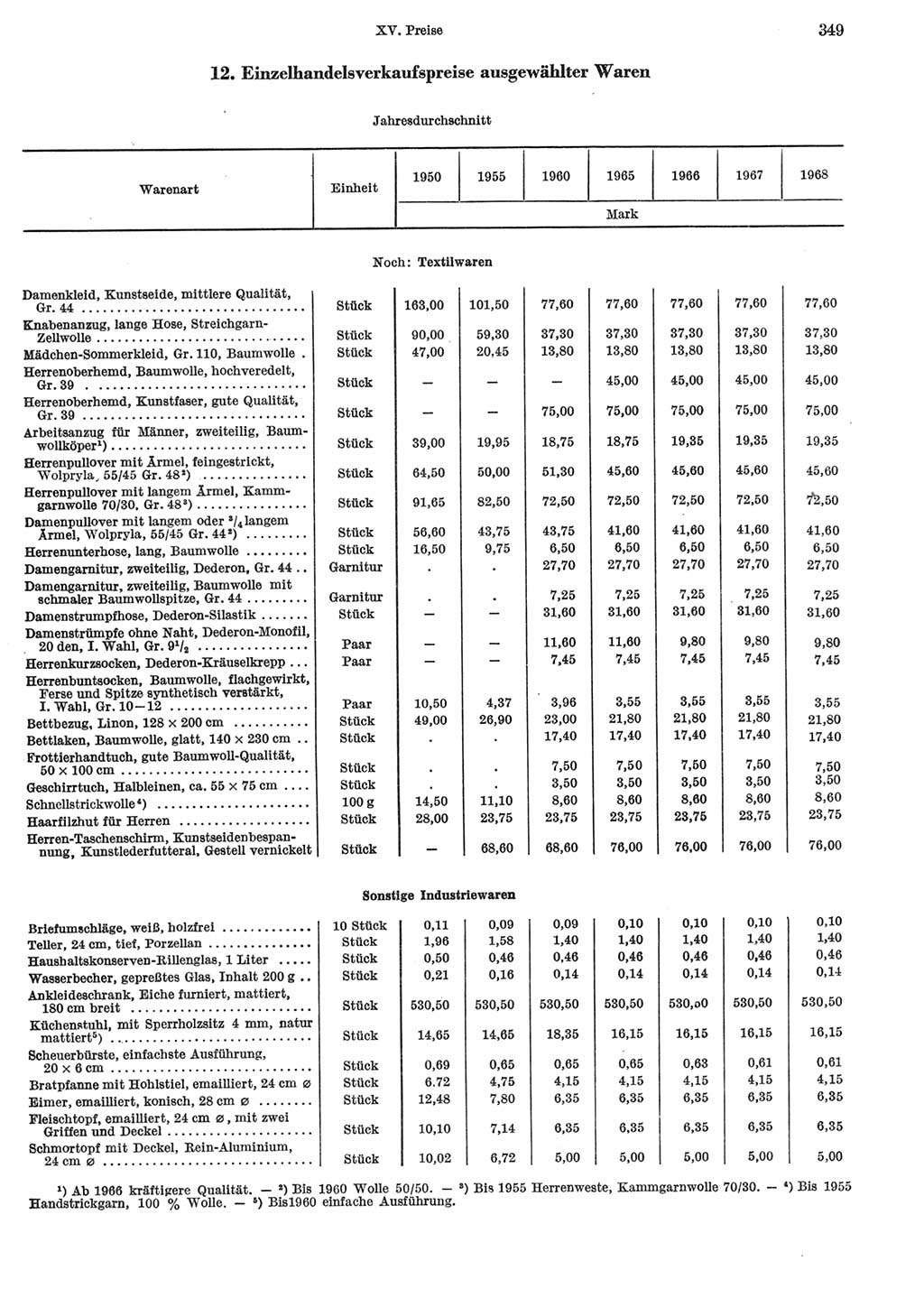 Statistisches Jahrbuch der Deutschen Demokratischen Republik (DDR) 1969, Seite 349 (Stat. Jb. DDR 1969, S. 349)