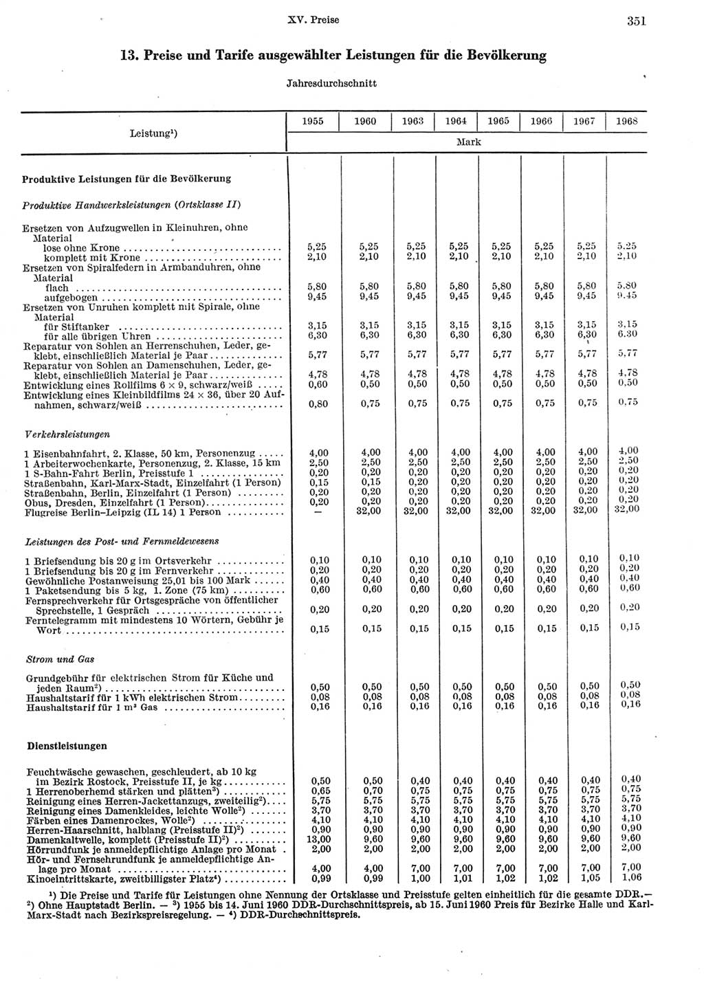 Statistisches Jahrbuch der Deutschen Demokratischen Republik (DDR) 1969, Seite 351 (Stat. Jb. DDR 1969, S. 351)