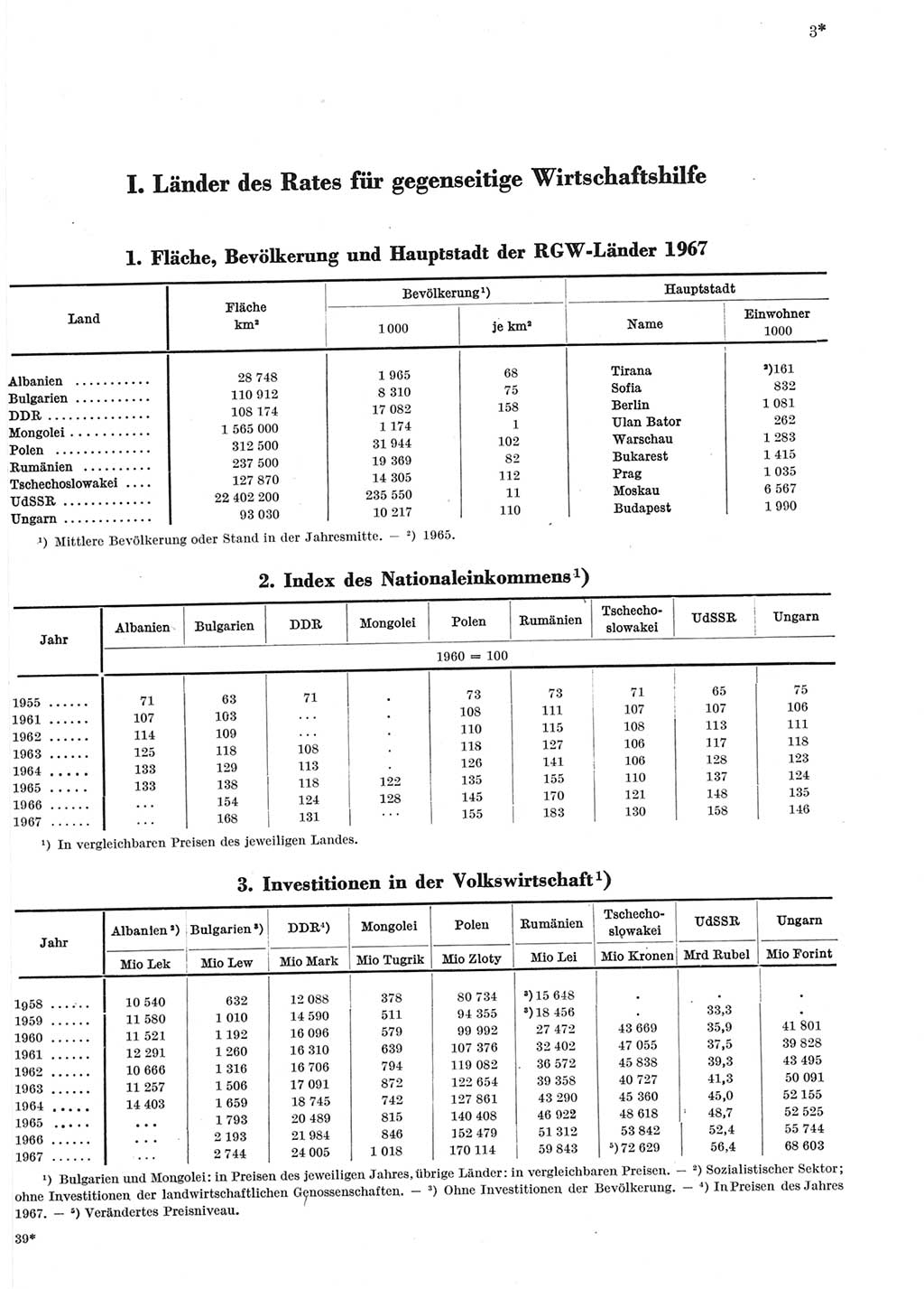 Statistisches Jahrbuch der Deutschen Demokratischen Republik (DDR) 1969, Seite 3 (Stat. Jb. DDR 1969, S. 3)