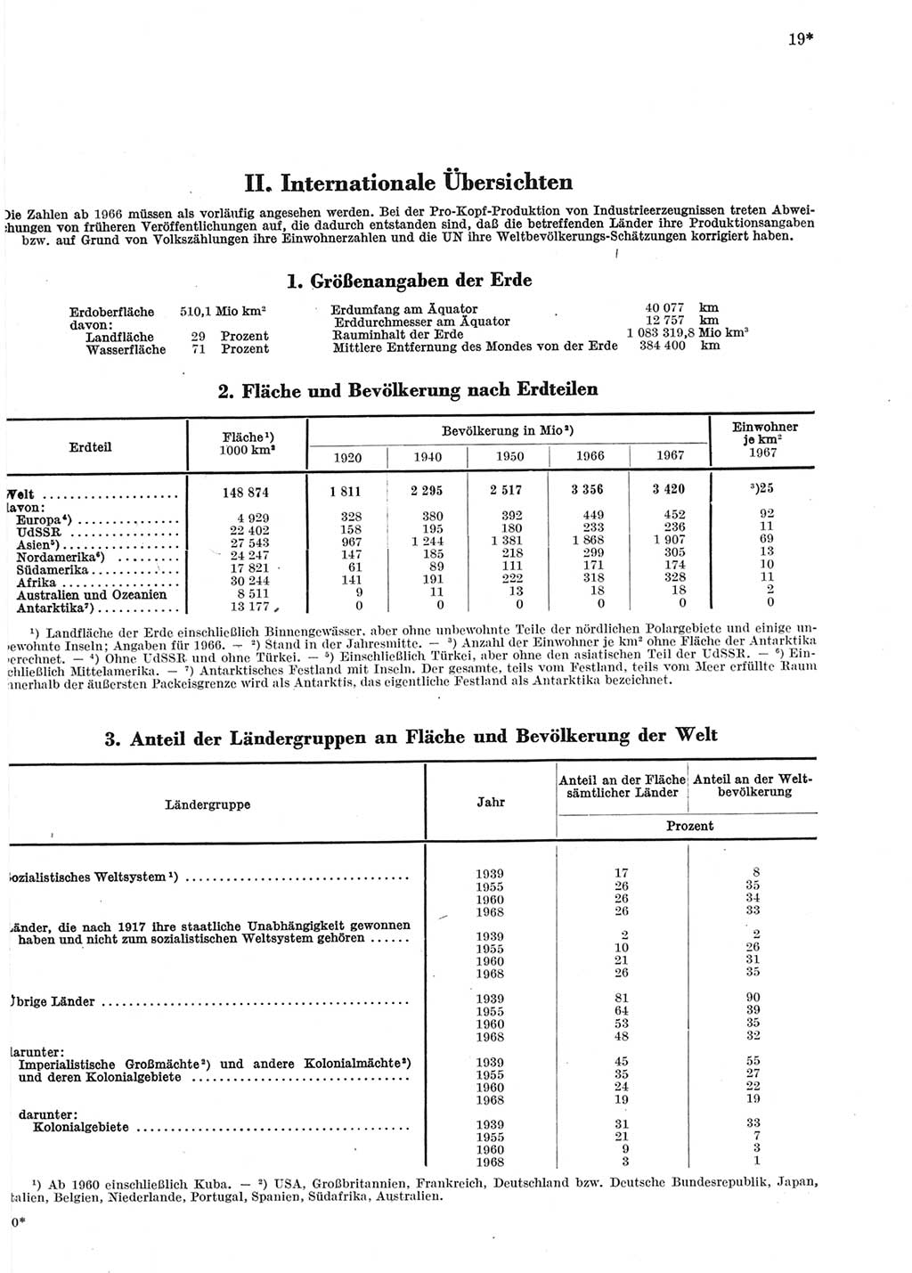 Statistisches Jahrbuch der Deutschen Demokratischen Republik (DDR) 1969, Seite 19 (Stat. Jb. DDR 1969, S. 19)