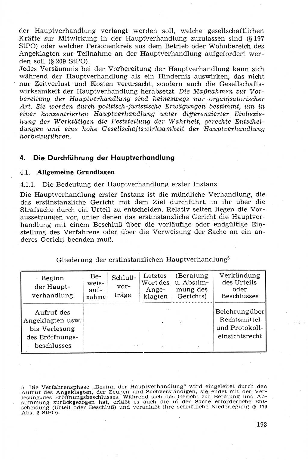 Strafprozeßrecht der DDR (Deutsche Demokratische Republik), Lehrmaterial 1969, Seite 193 (Strafprozeßr. DDR Lehrmat. 1969, S. 193)