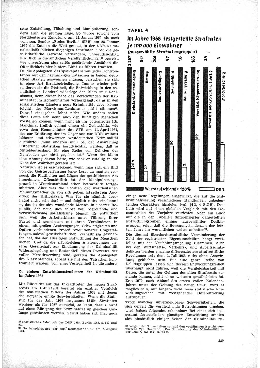 Neue Justiz (NJ), Zeitschrift für Recht und Rechtswissenschaft [Deutsche Demokratische Republik (DDR)], 23. Jahrgang 1969, Seite 389 (NJ DDR 1969, S. 389)