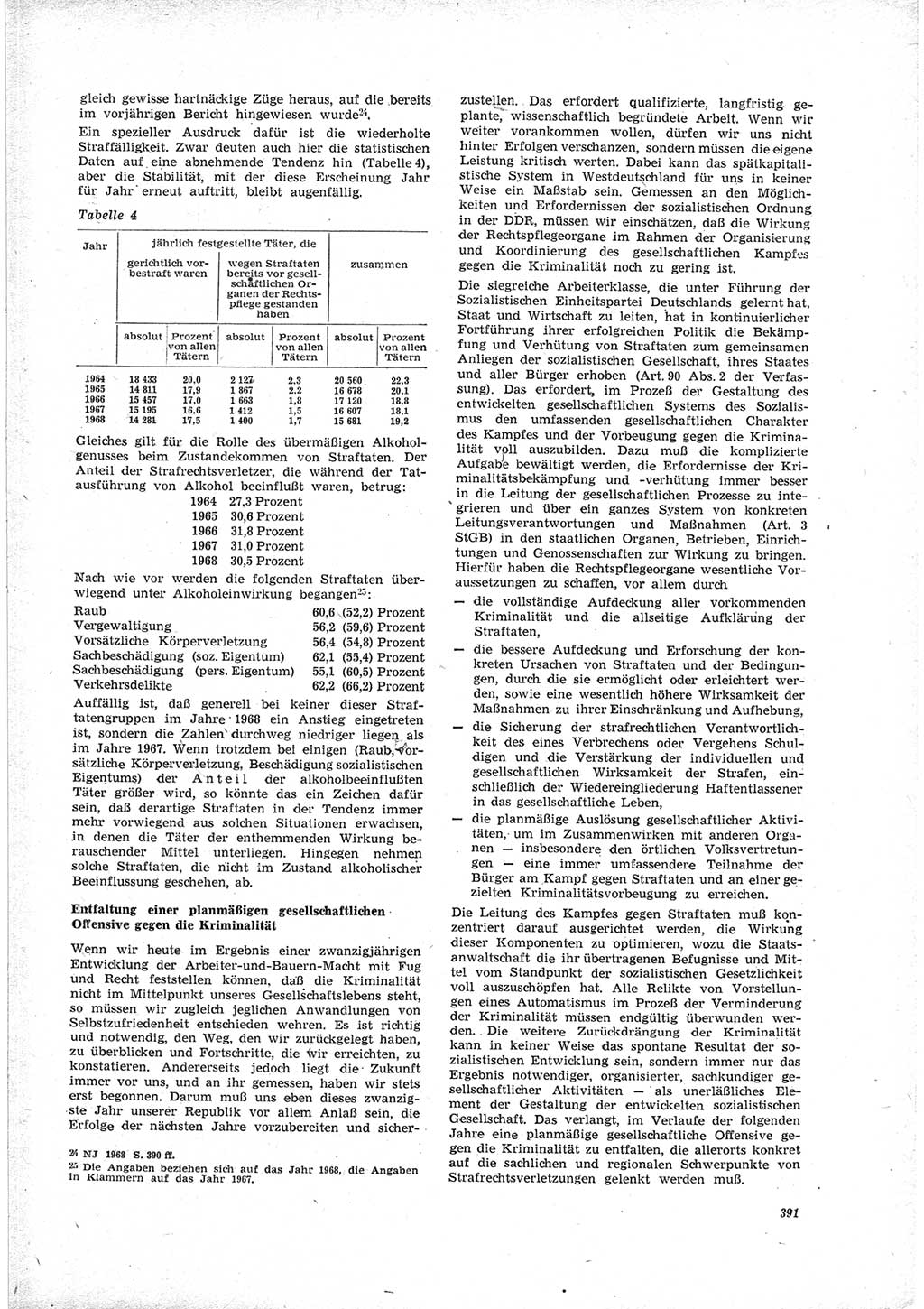 Neue Justiz (NJ), Zeitschrift für Recht und Rechtswissenschaft [Deutsche Demokratische Republik (DDR)], 23. Jahrgang 1969, Seite 391 (NJ DDR 1969, S. 391)