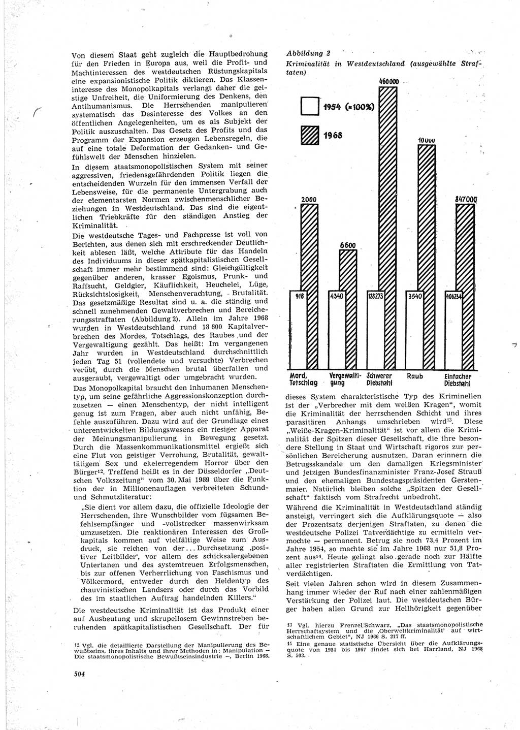 Neue Justiz (NJ), Zeitschrift für Recht und Rechtswissenschaft [Deutsche Demokratische Republik (DDR)], 23. Jahrgang 1969, Seite 504 (NJ DDR 1969, S. 504)