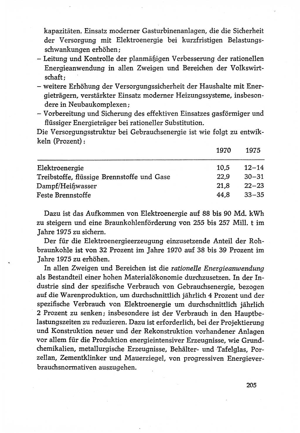 Dokumente der Sozialistischen Einheitspartei Deutschlands (SED) [Deutsche Demokratische Republik (DDR)] 1970-1971, Seite 205 (Dok. SED DDR 1970-1971, S. 205)