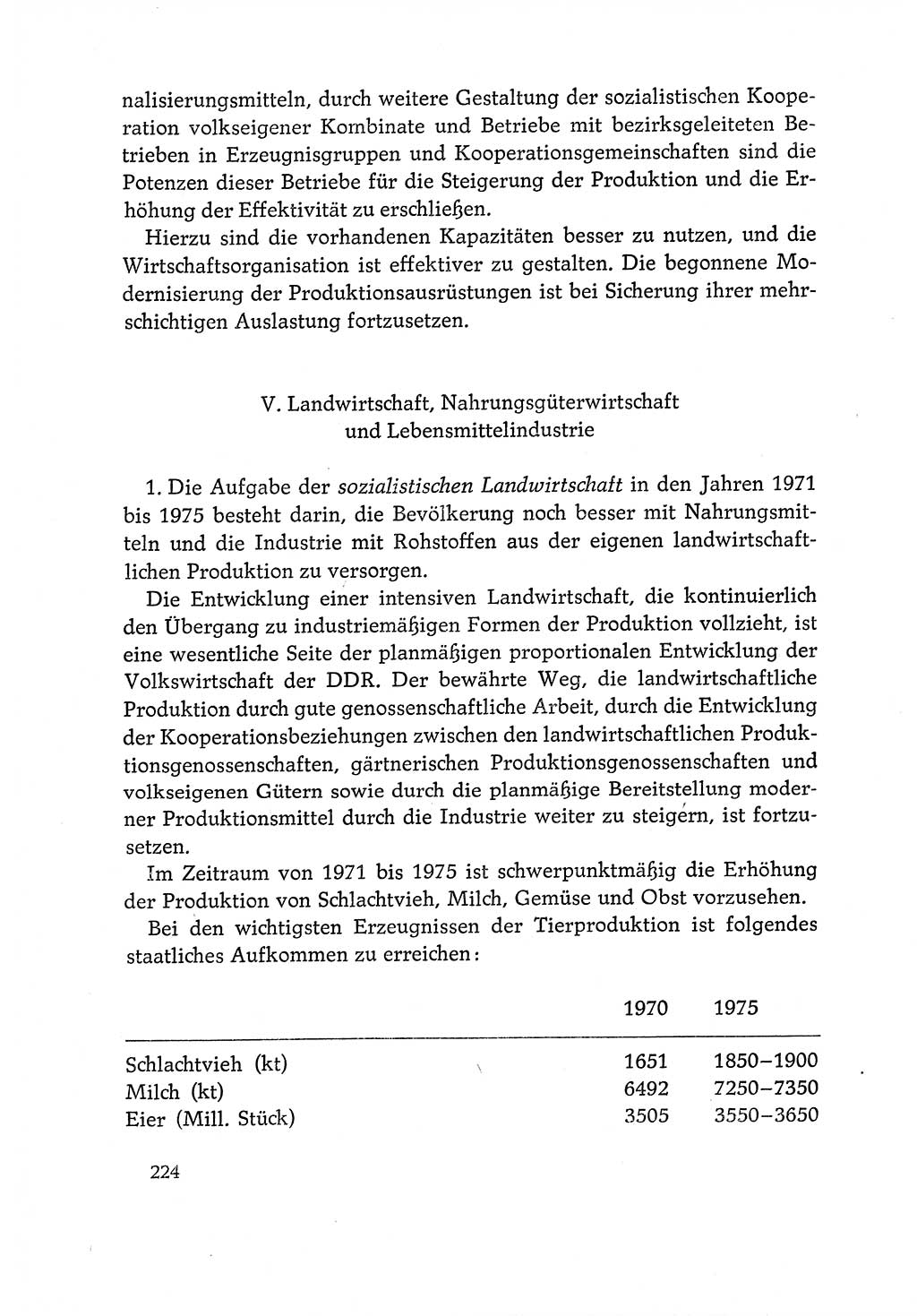 Dokumente der Sozialistischen Einheitspartei Deutschlands (SED) [Deutsche Demokratische Republik (DDR)] 1970-1971, Seite 224 (Dok. SED DDR 1970-1971, S. 224)
