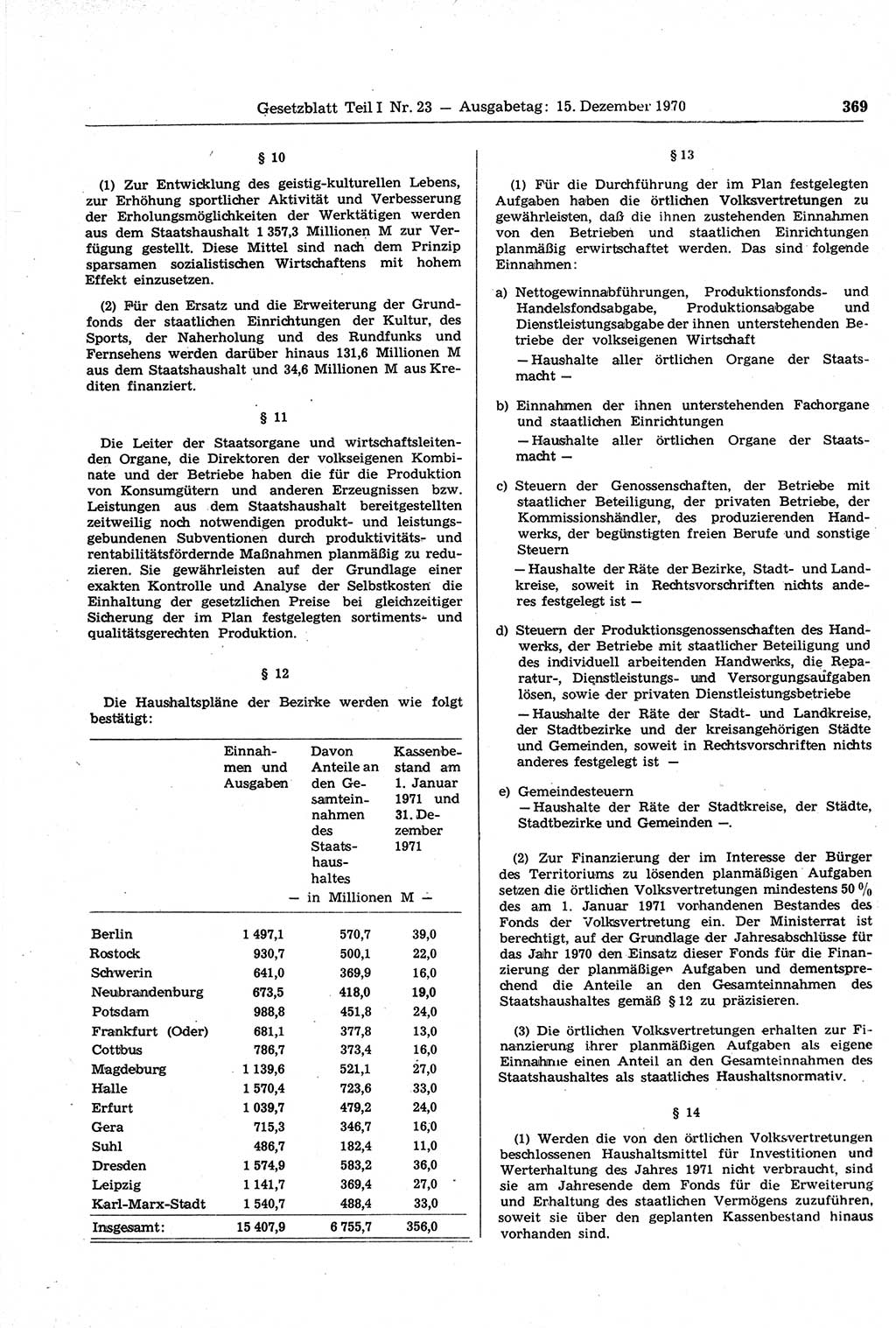Gesetzblatt (GBl.) der Deutschen Demokratischen Republik (DDR) Teil Ⅰ 1970, Seite 369 (GBl. DDR Ⅰ 1970, S. 369)