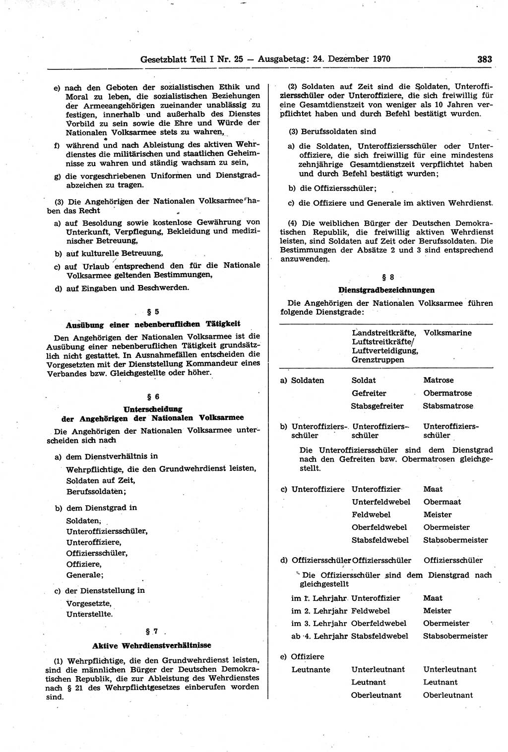 Gesetzblatt (GBl.) der Deutschen Demokratischen Republik (DDR) Teil Ⅰ 1970, Seite 383 (GBl. DDR Ⅰ 1970, S. 383)