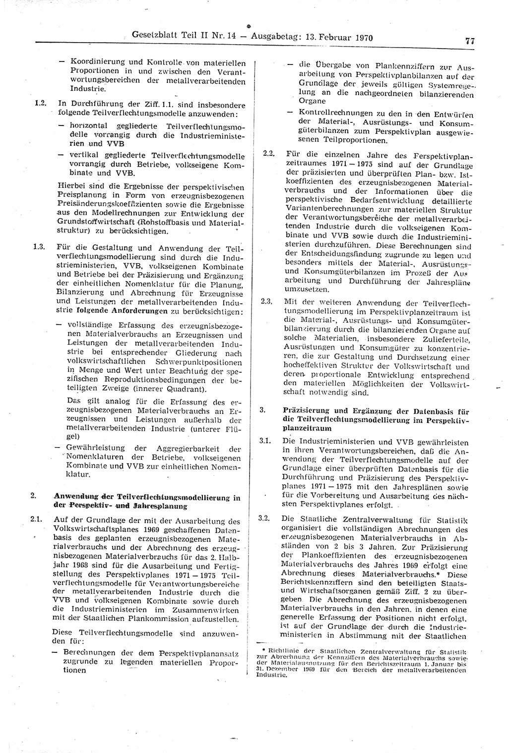 Gesetzblatt (GBl.) der Deutschen Demokratischen Republik (DDR) Teil ⅠⅠ 1970, Seite 77 (GBl. DDR ⅠⅠ 1970, S. 77)