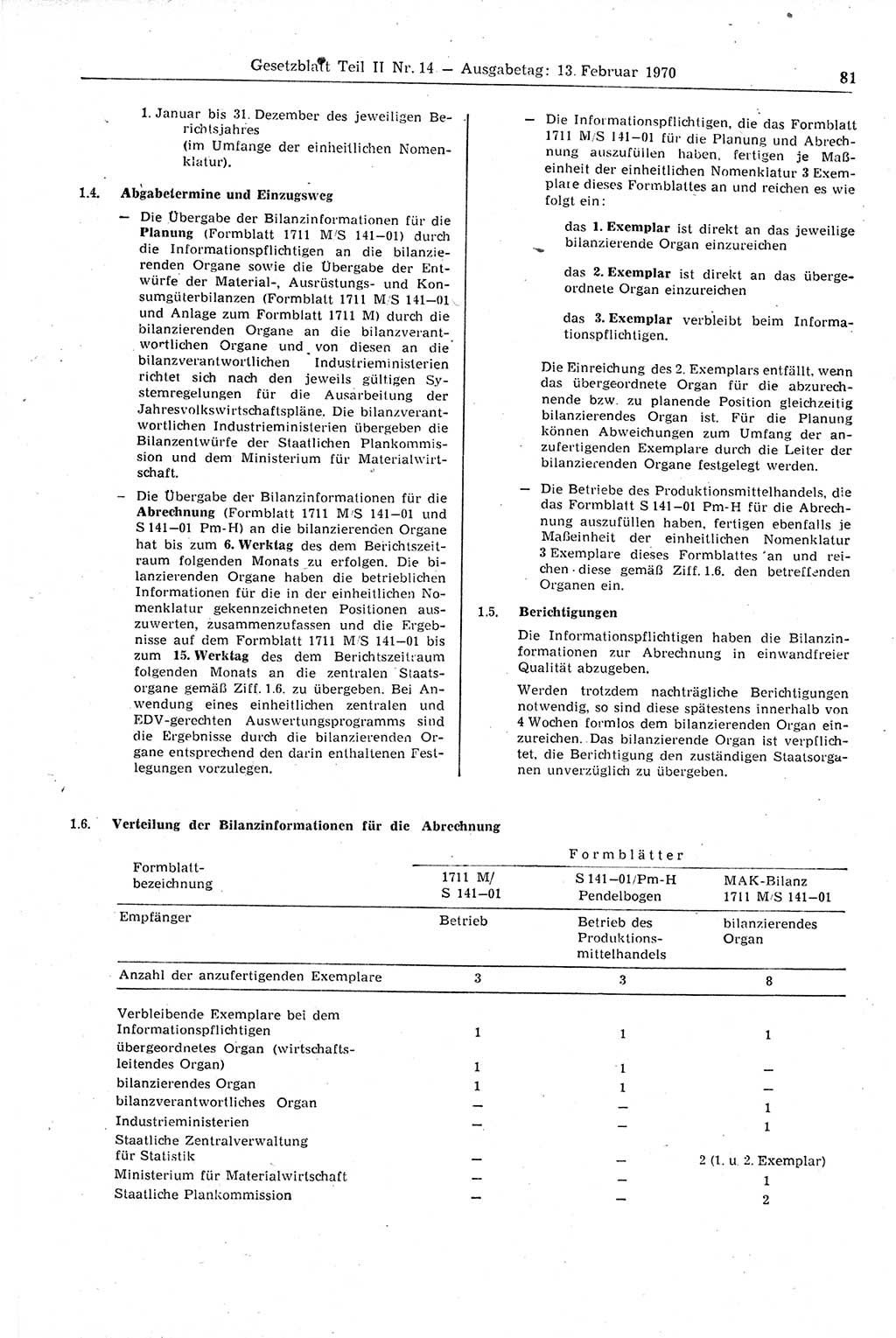 Gesetzblatt (GBl.) der Deutschen Demokratischen Republik (DDR) Teil ⅠⅠ 1970, Seite 81 (GBl. DDR ⅠⅠ 1970, S. 81)