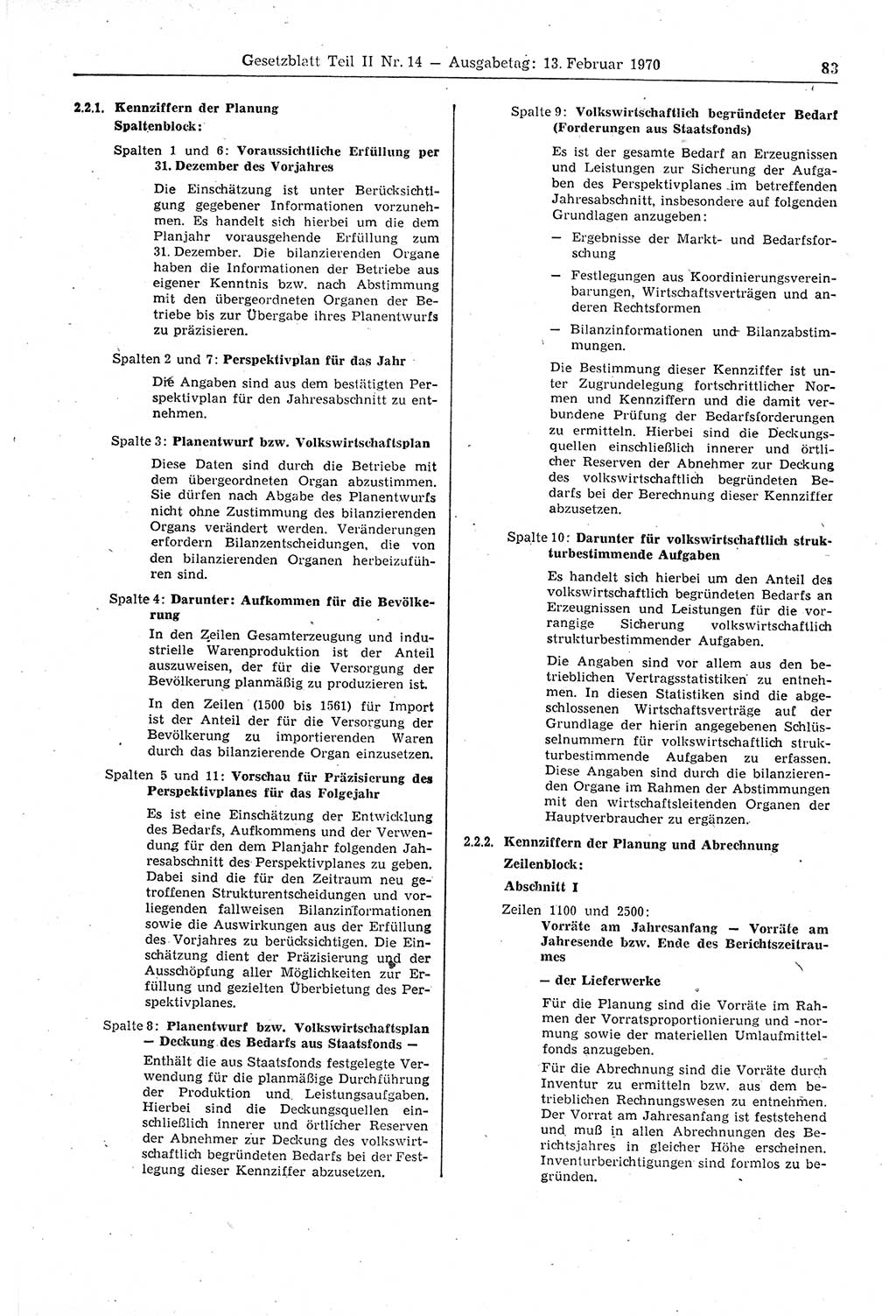 Gesetzblatt (GBl.) der Deutschen Demokratischen Republik (DDR) Teil ⅠⅠ 1970, Seite 83 (GBl. DDR ⅠⅠ 1970, S. 83)