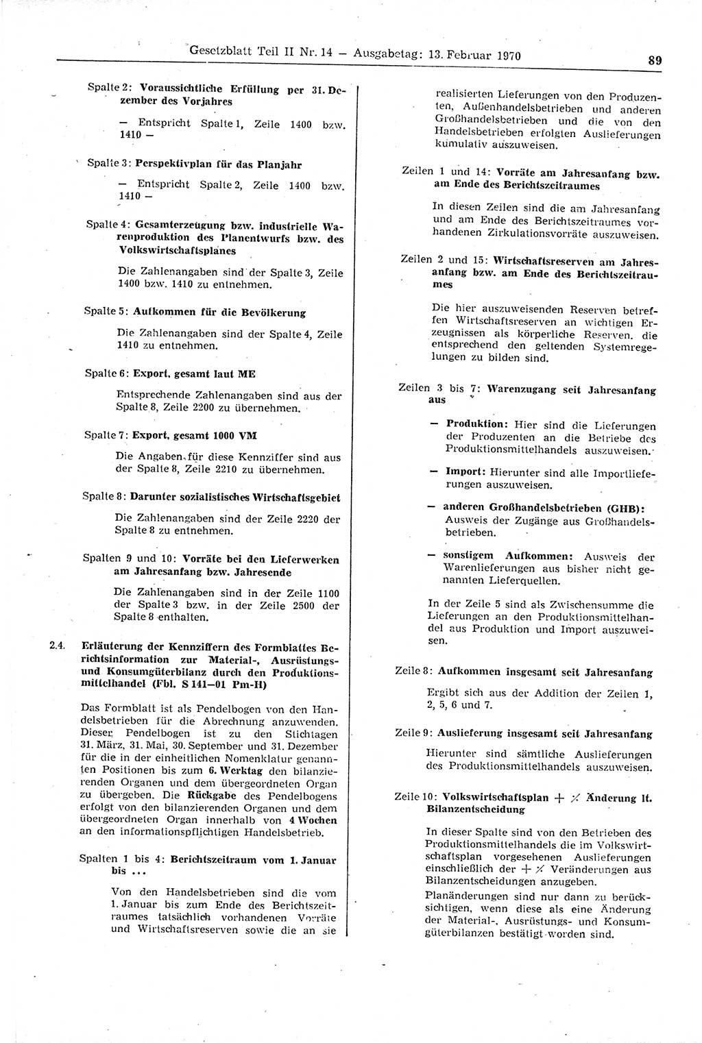 Gesetzblatt (GBl.) der Deutschen Demokratischen Republik (DDR) Teil ⅠⅠ 1970, Seite 89 (GBl. DDR ⅠⅠ 1970, S. 89)