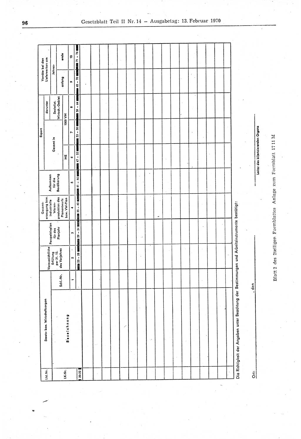 Gesetzblatt (GBl.) der Deutschen Demokratischen Republik (DDR) Teil ⅠⅠ 1970, Seite 96 (GBl. DDR ⅠⅠ 1970, S. 96)