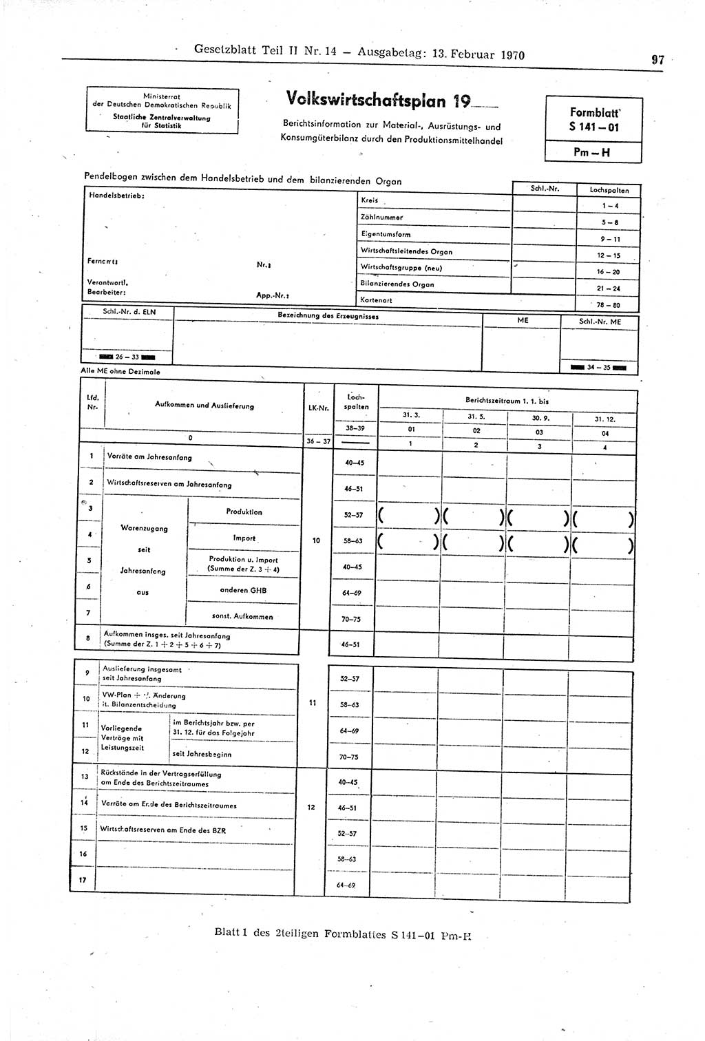 Gesetzblatt (GBl.) der Deutschen Demokratischen Republik (DDR) Teil ⅠⅠ 1970, Seite 97 (GBl. DDR ⅠⅠ 1970, S. 97)