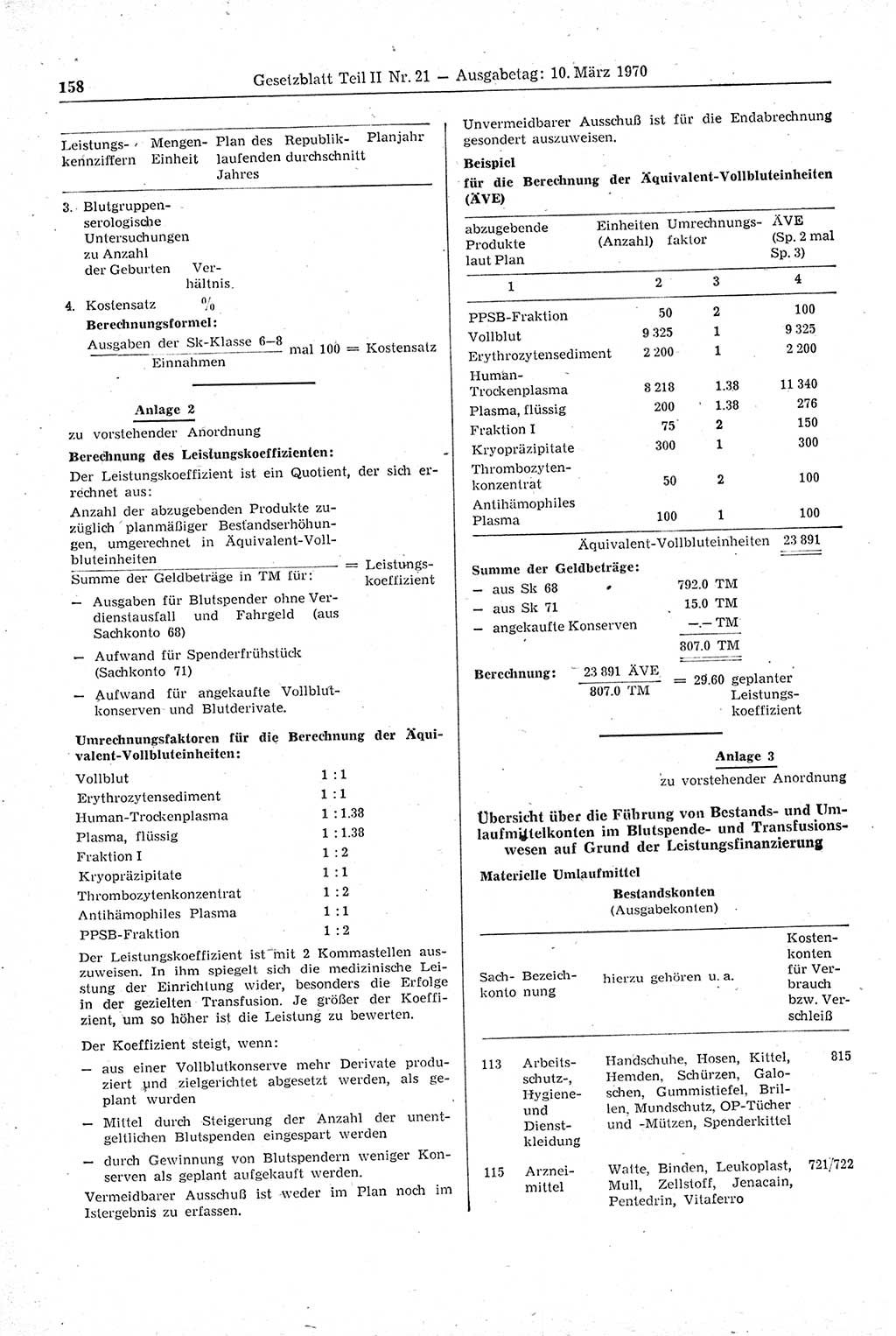 Gesetzblatt (GBl.) der Deutschen Demokratischen Republik (DDR) Teil ⅠⅠ 1970, Seite 158 (GBl. DDR ⅠⅠ 1970, S. 158)