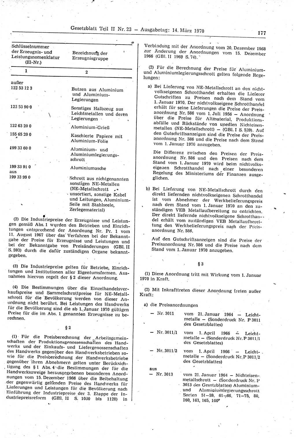 Gesetzblatt (GBl.) der Deutschen Demokratischen Republik (DDR) Teil ⅠⅠ 1970, Seite 177 (GBl. DDR ⅠⅠ 1970, S. 177)
