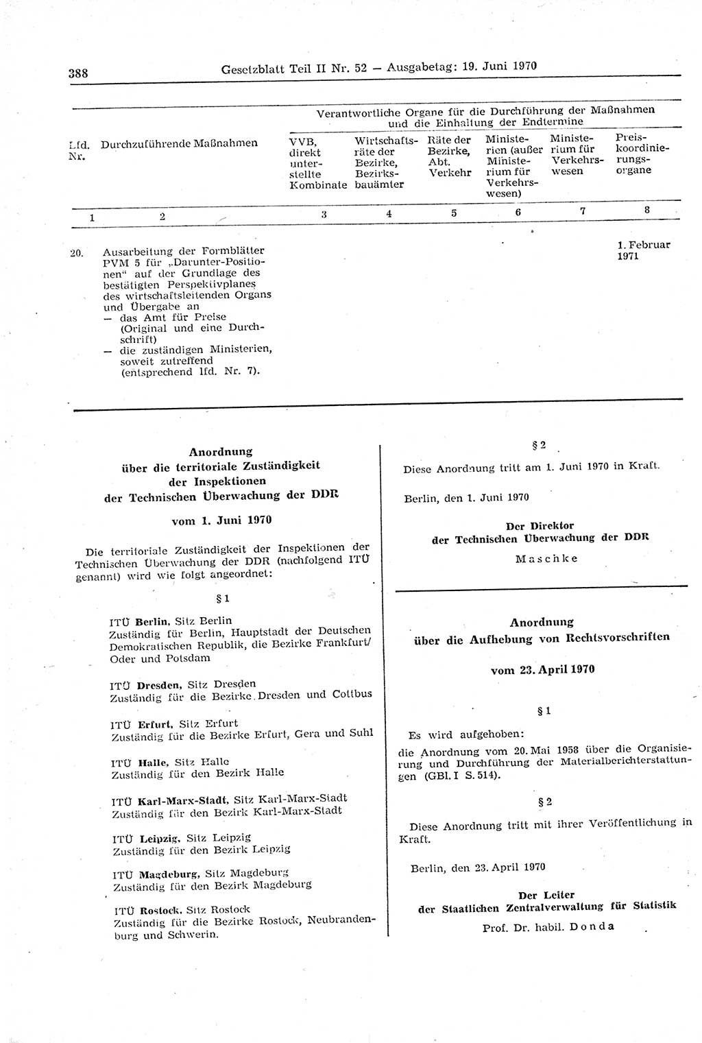 Gesetzblatt (GBl.) der Deutschen Demokratischen Republik (DDR) Teil ⅠⅠ 1970, Seite 388 (GBl. DDR ⅠⅠ 1970, S. 388)