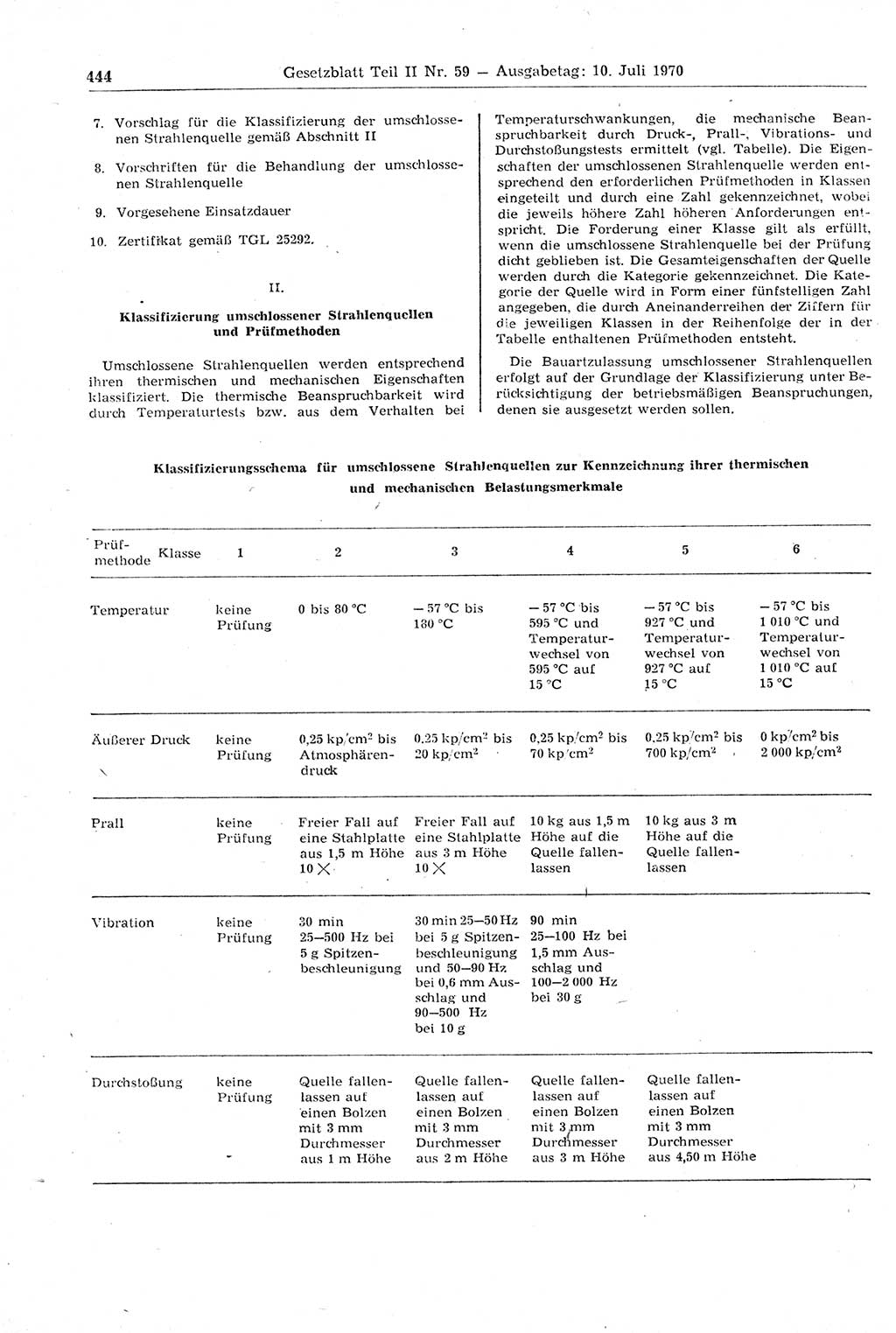 Gesetzblatt (GBl.) der Deutschen Demokratischen Republik (DDR) Teil ⅠⅠ 1970, Seite 444 (GBl. DDR ⅠⅠ 1970, S. 444)