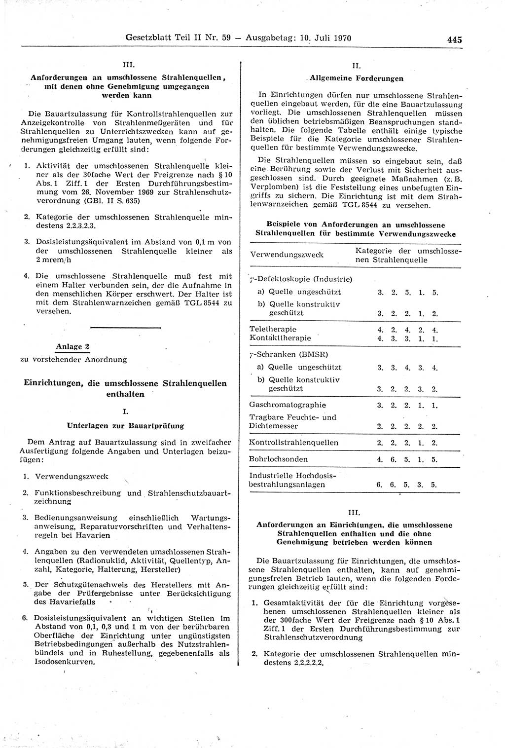 Gesetzblatt (GBl.) der Deutschen Demokratischen Republik (DDR) Teil ⅠⅠ 1970, Seite 445 (GBl. DDR ⅠⅠ 1970, S. 445)