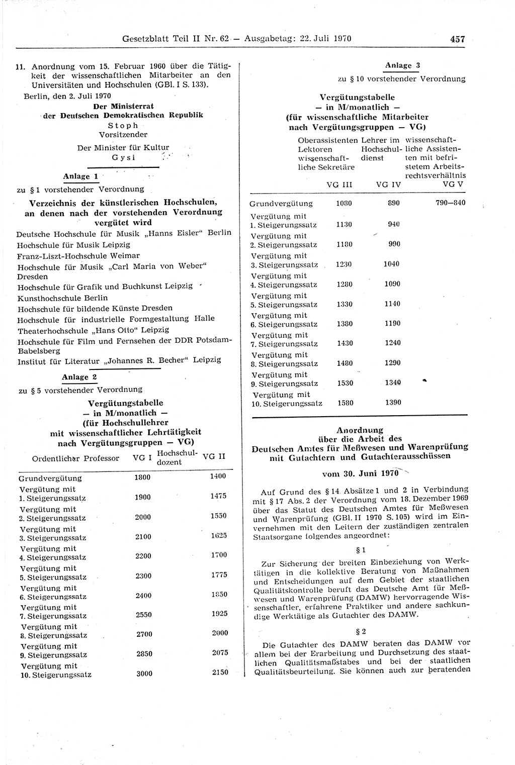 Gesetzblatt (GBl.) der Deutschen Demokratischen Republik (DDR) Teil ⅠⅠ 1970, Seite 457 (GBl. DDR ⅠⅠ 1970, S. 457)