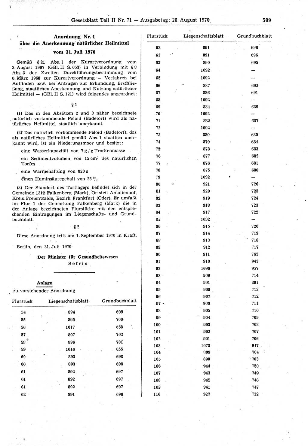 Gesetzblatt (GBl.) der Deutschen Demokratischen Republik (DDR) Teil ⅠⅠ 1970, Seite 509 (GBl. DDR ⅠⅠ 1970, S. 509)