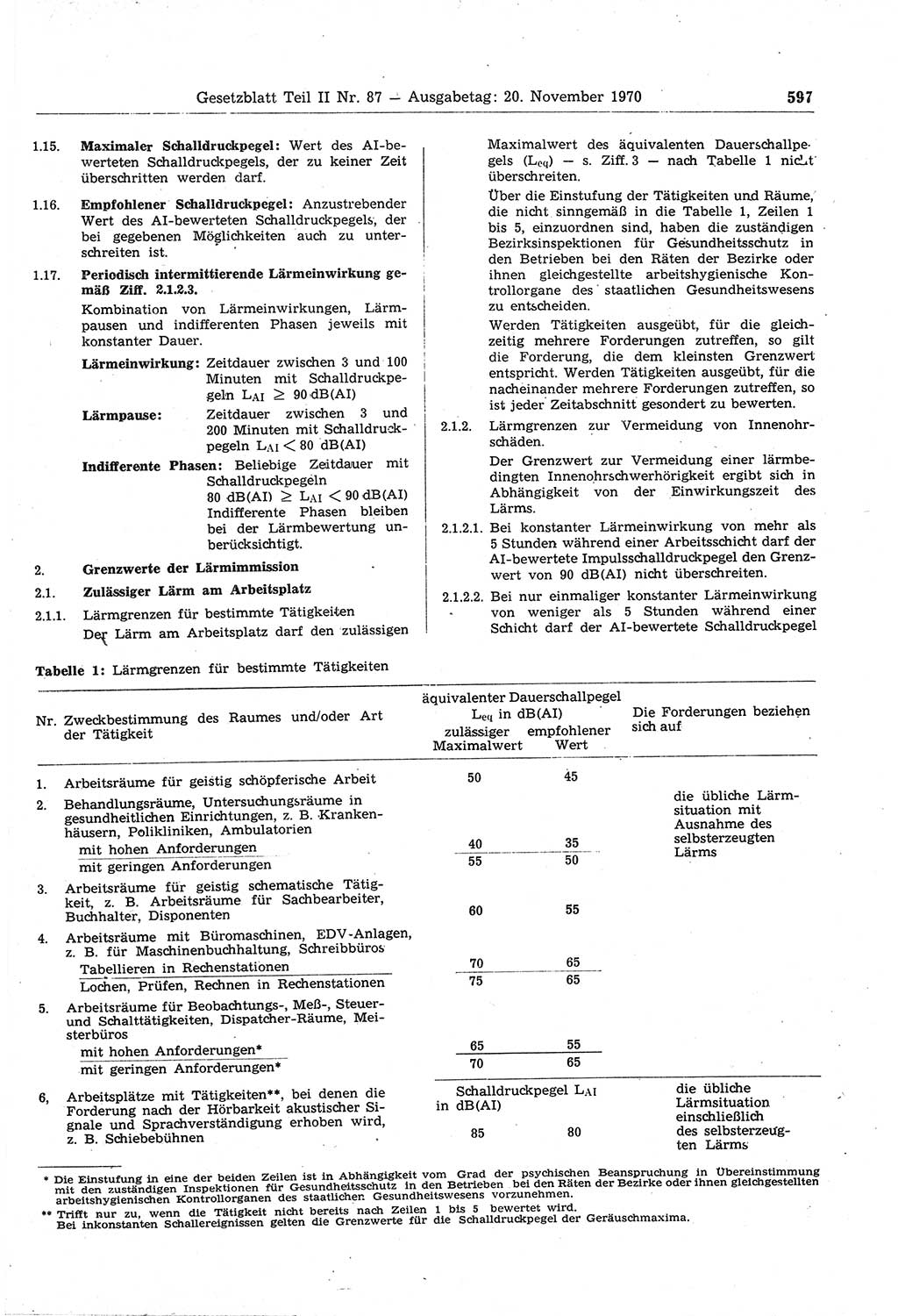 Gesetzblatt (GBl.) der Deutschen Demokratischen Republik (DDR) Teil ⅠⅠ 1970, Seite 597 (GBl. DDR ⅠⅠ 1970, S. 597)