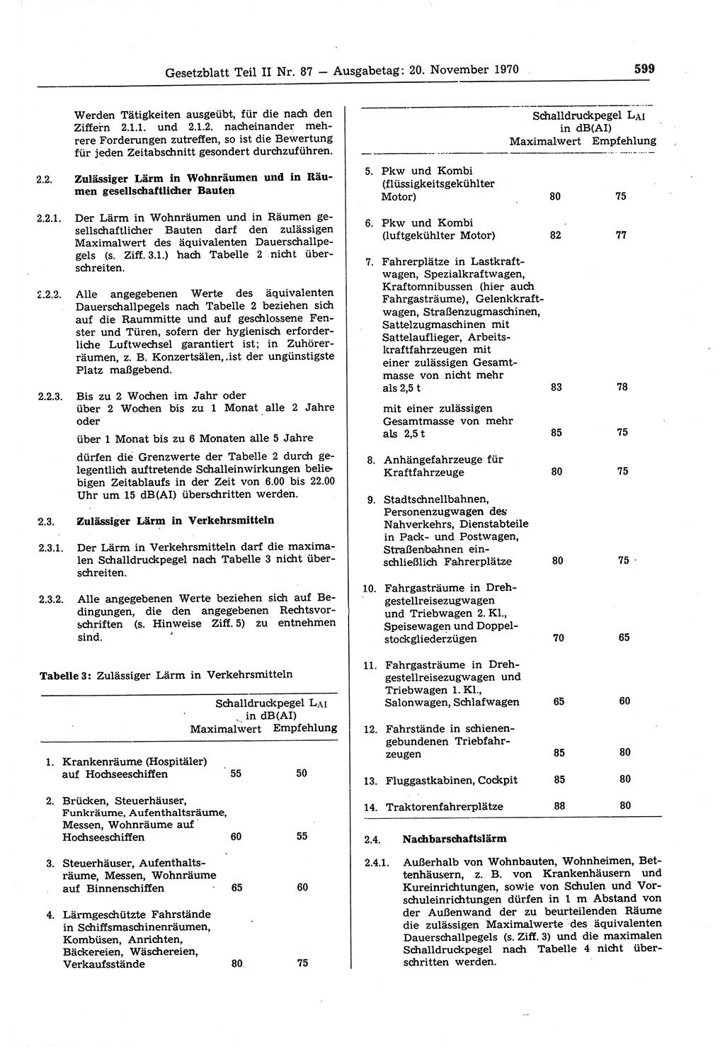 Gesetzblatt (GBl.) der Deutschen Demokratischen Republik (DDR) Teil ⅠⅠ 1970, Seite 599 (GBl. DDR ⅠⅠ 1970, S. 599)