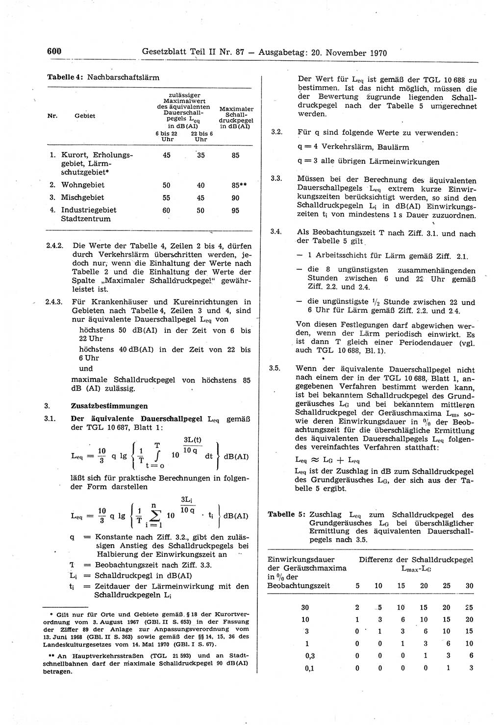 Gesetzblatt (GBl.) der Deutschen Demokratischen Republik (DDR) Teil ⅠⅠ 1970, Seite 600 (GBl. DDR ⅠⅠ 1970, S. 600)