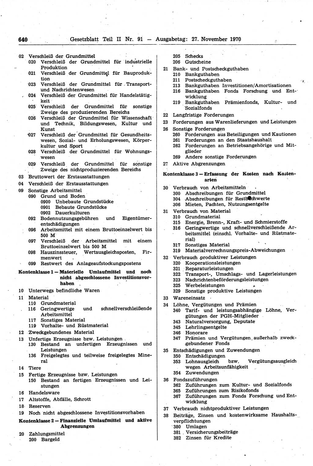 Gesetzblatt (GBl.) der Deutschen Demokratischen Republik (DDR) Teil ⅠⅠ 1970, Seite 640 (GBl. DDR ⅠⅠ 1970, S. 640)