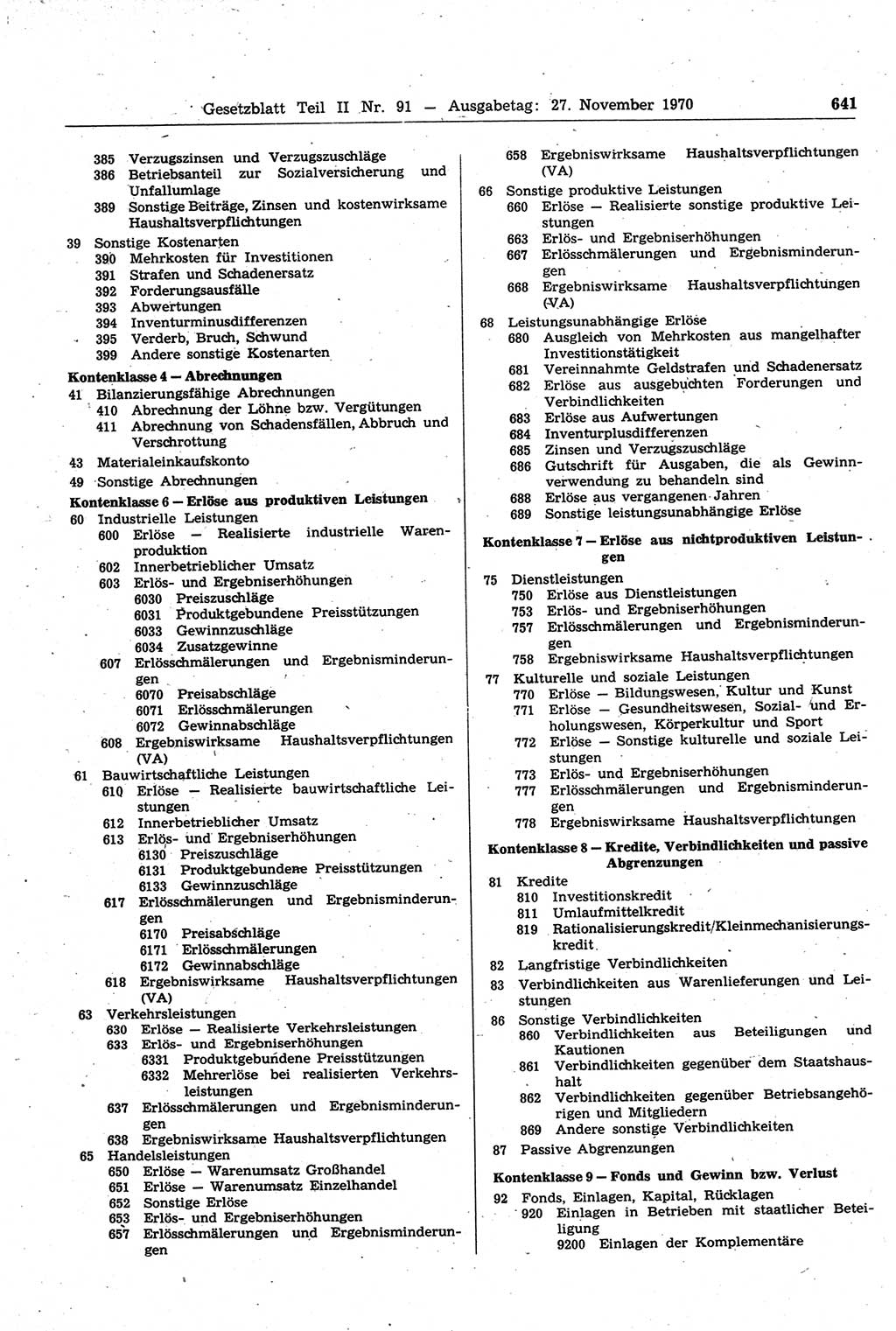 Gesetzblatt (GBl.) der Deutschen Demokratischen Republik (DDR) Teil ⅠⅠ 1970, Seite 641 (GBl. DDR ⅠⅠ 1970, S. 641)